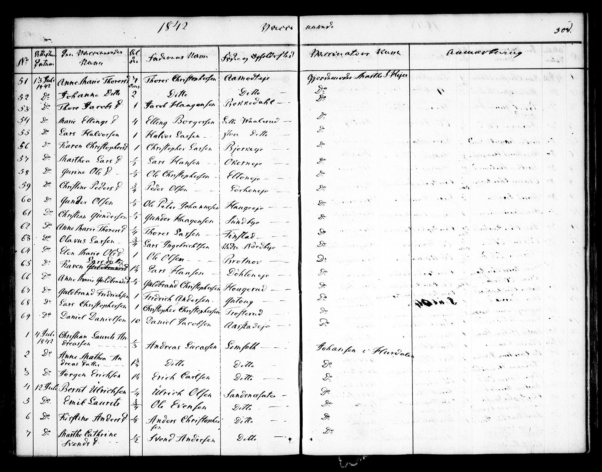 Nannestad prestekontor Kirkebøker, AV/SAO-A-10414a/F/Fa/L0010: Parish register (official) no. I 10, 1840-1850, p. 308