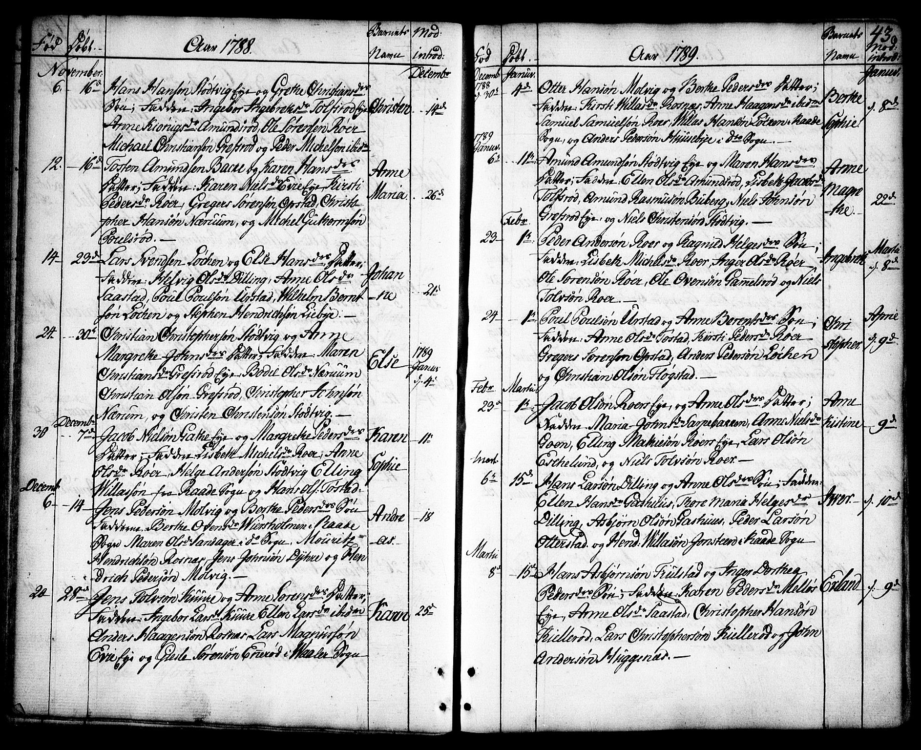 Rygge prestekontor Kirkebøker, SAO/A-10084b/F/Fa/L0002: Parish register (official) no. 2, 1771-1814, p. 43