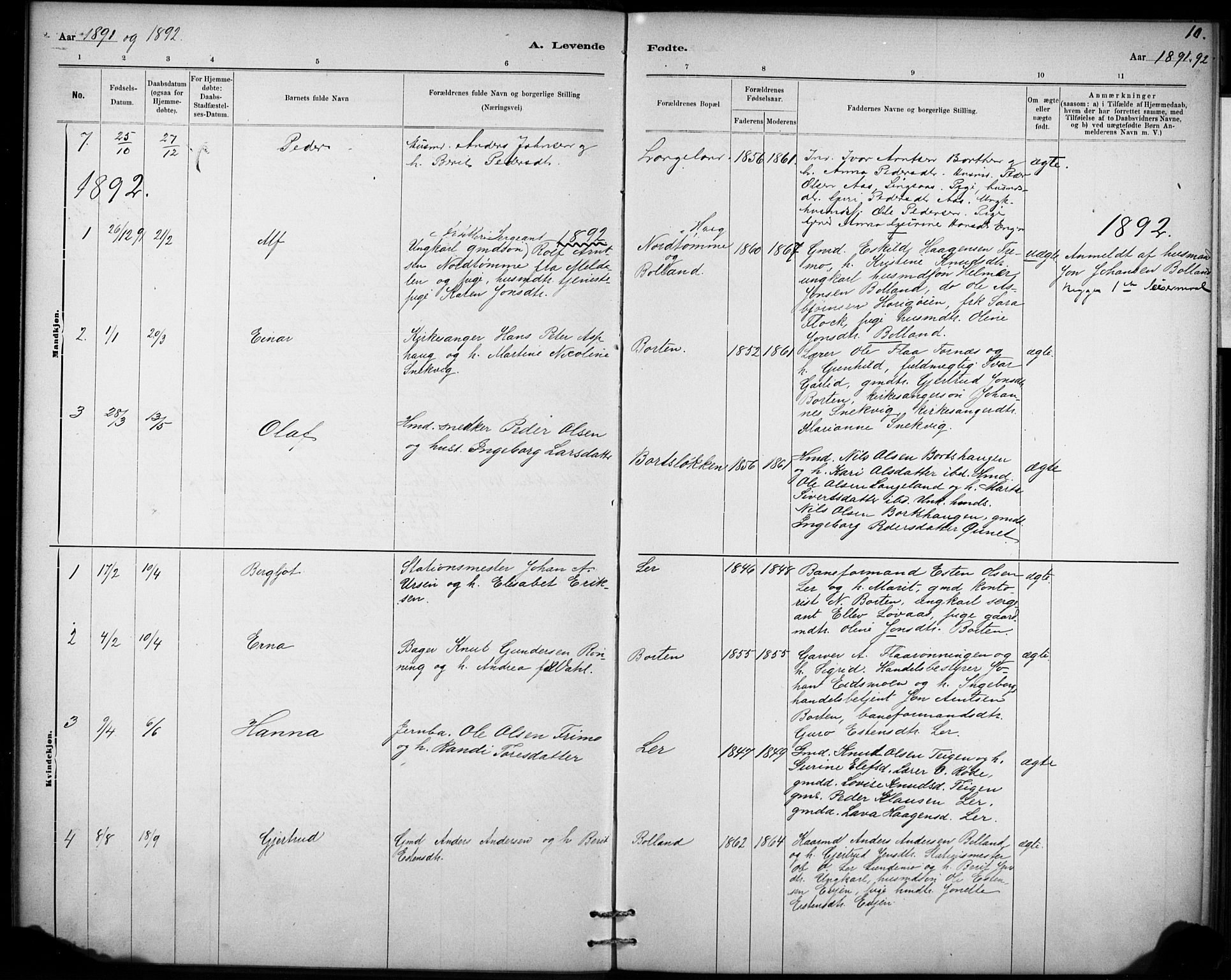 Ministerialprotokoller, klokkerbøker og fødselsregistre - Sør-Trøndelag, SAT/A-1456/693/L1119: Parish register (official) no. 693A01, 1887-1905, p. 10