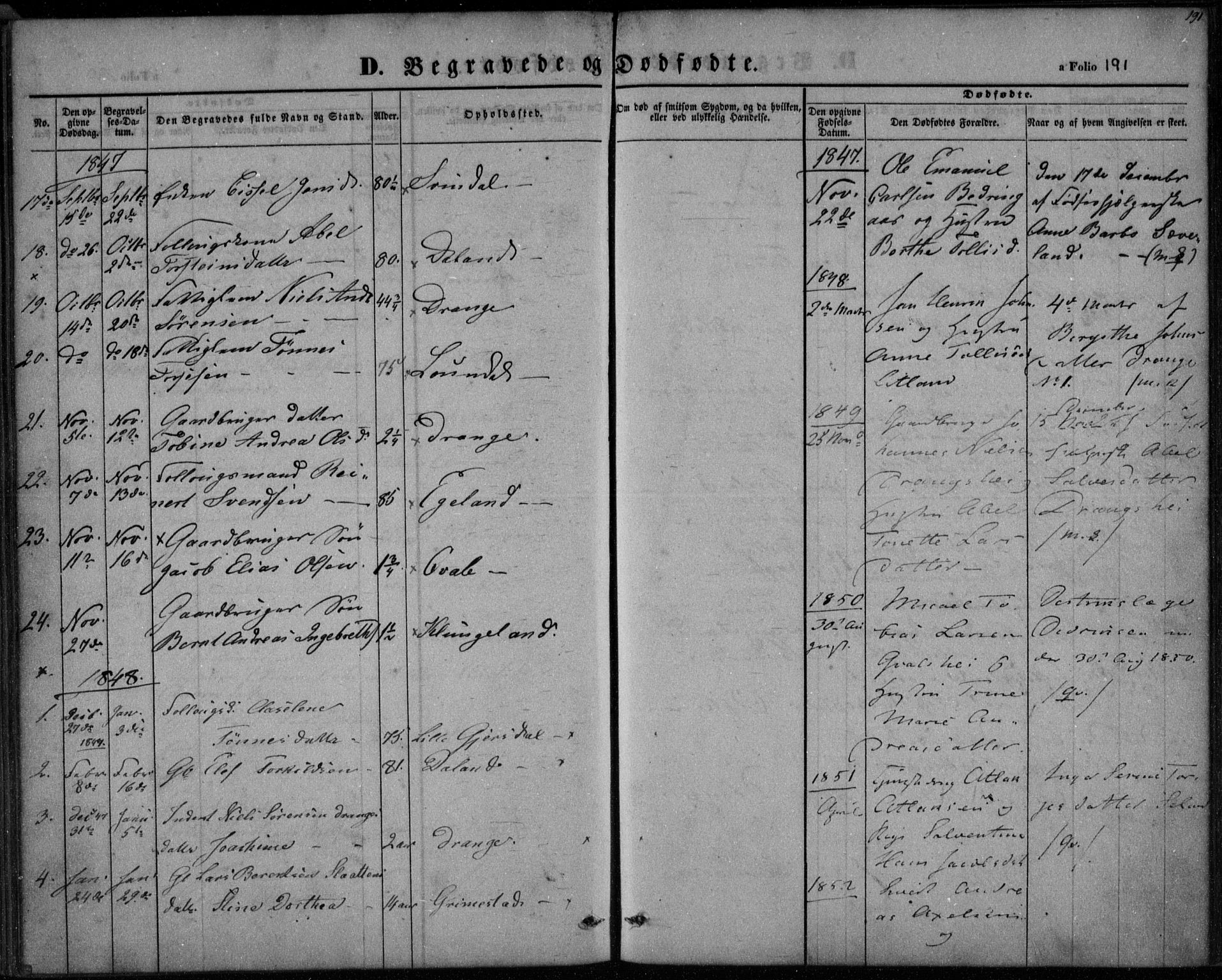 Herad sokneprestkontor, AV/SAK-1111-0018/F/Fa/Faa/L0004: Parish register (official) no. A 4, 1844-1853, p. 191