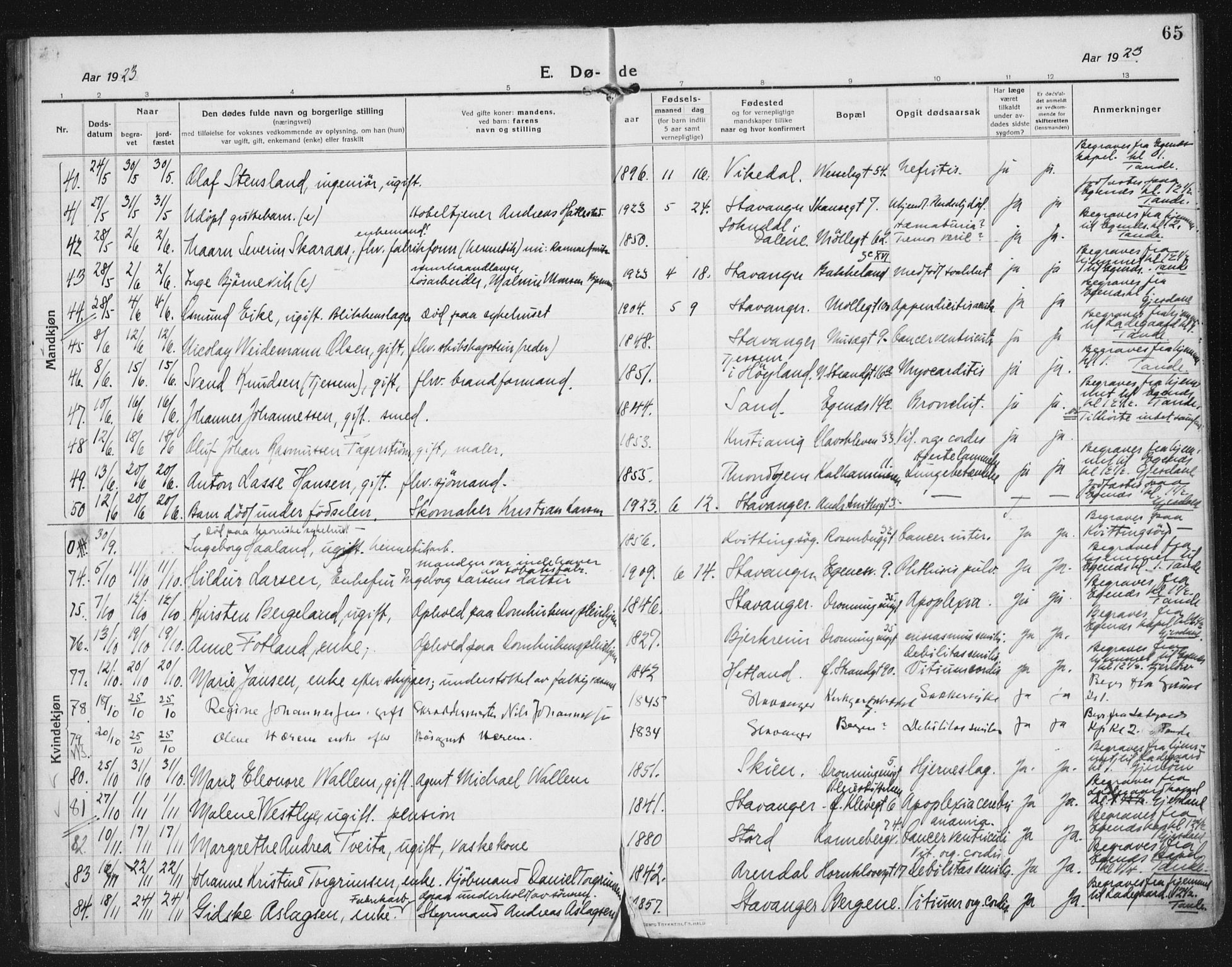 Domkirken sokneprestkontor, AV/SAST-A-101812/002/A/L0017: Parish register (official) no. A 36, 1917-1938, p. 65