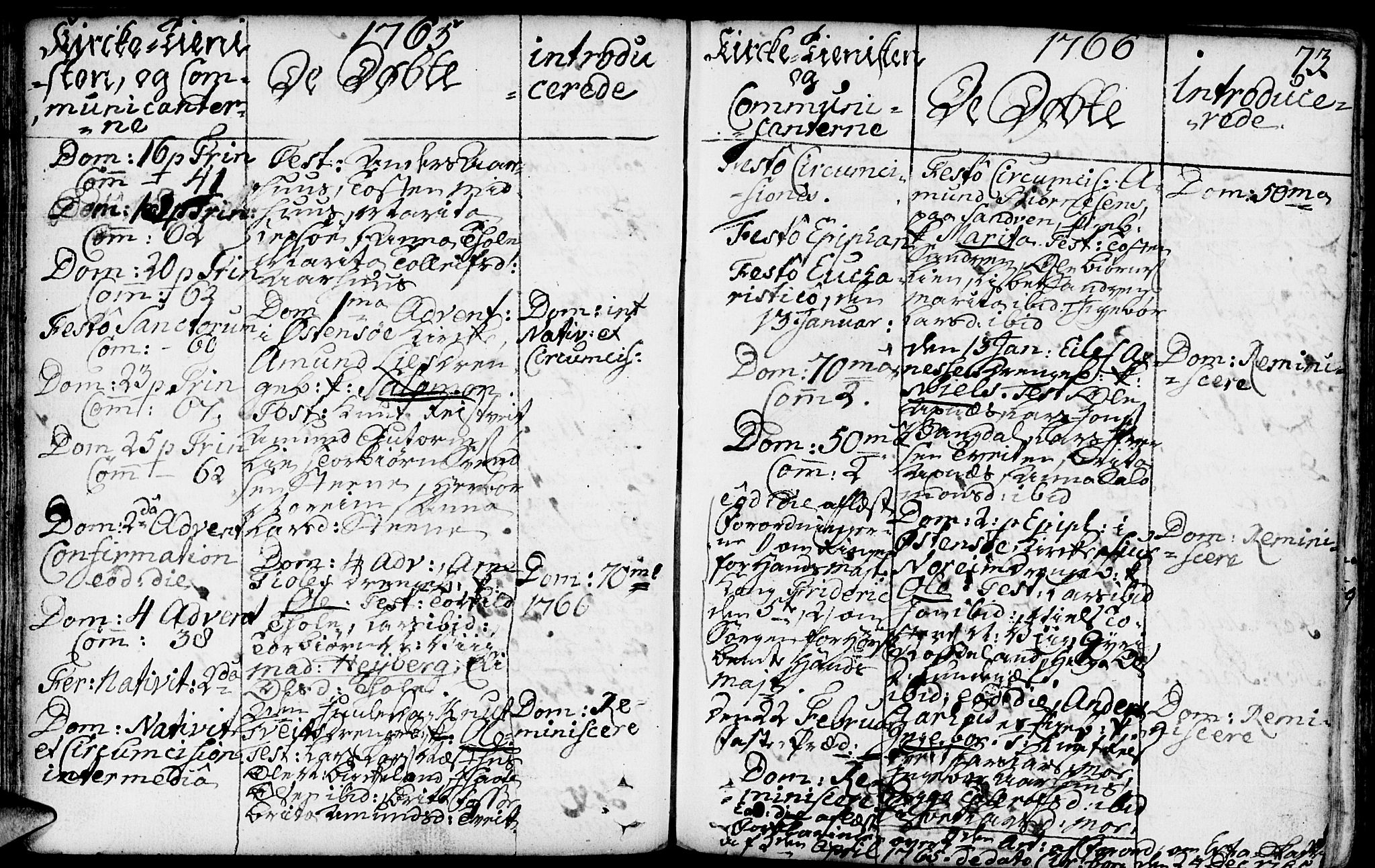 Kvam sokneprestembete, SAB/A-76201/H/Haa: Parish register (official) no. A 3, 1743-1795, p. 73