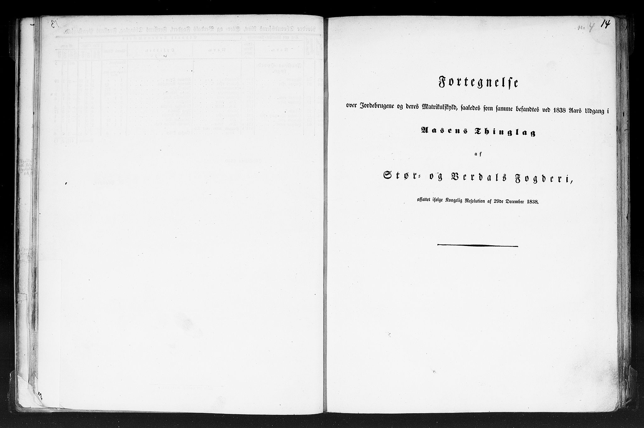 Rygh, AV/RA-PA-0034/F/Fb/L0015/0001: Matrikkelen for 1838 / Matrikkelen for 1838 - Nordre Trondhjems amt (Nord-Trøndelag fylke), 1838, p. 14a