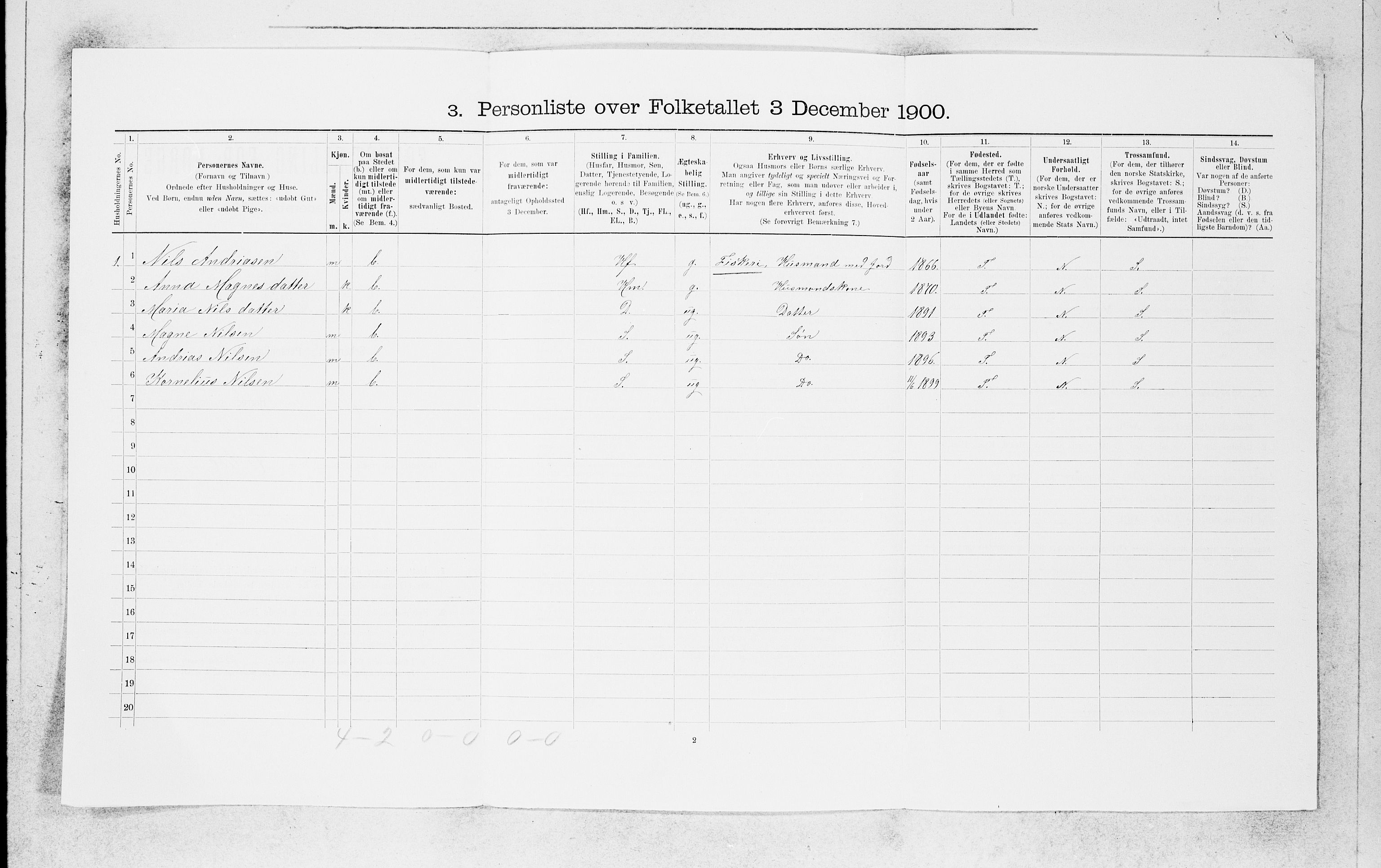 SAB, 1900 census for Manger, 1900, p. 1664