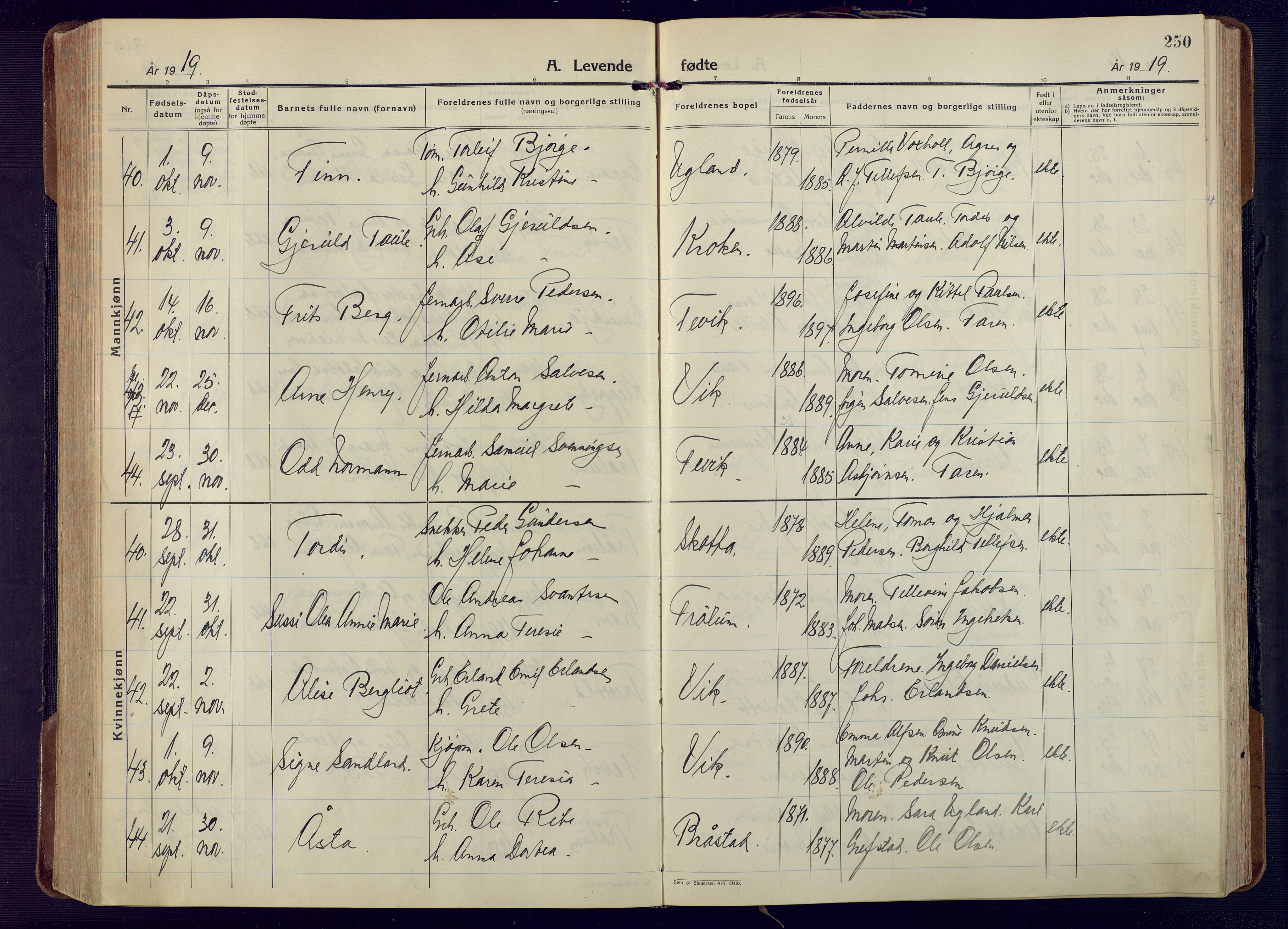 Fjære sokneprestkontor, AV/SAK-1111-0011/F/Fa/L0004: Parish register (official) no. A 4, 1902-1925, p. 250