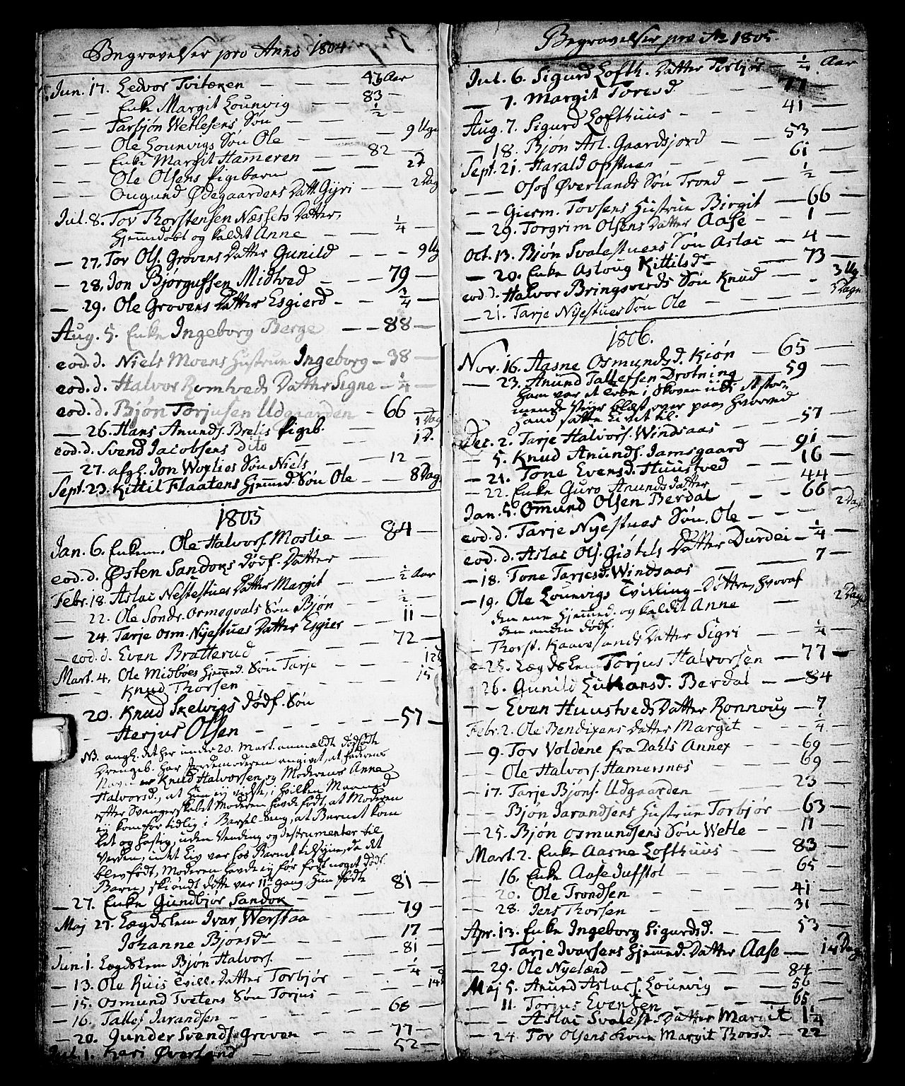 Vinje kirkebøker, AV/SAKO-A-312/F/Fa/L0002: Parish register (official) no. I 2, 1767-1814