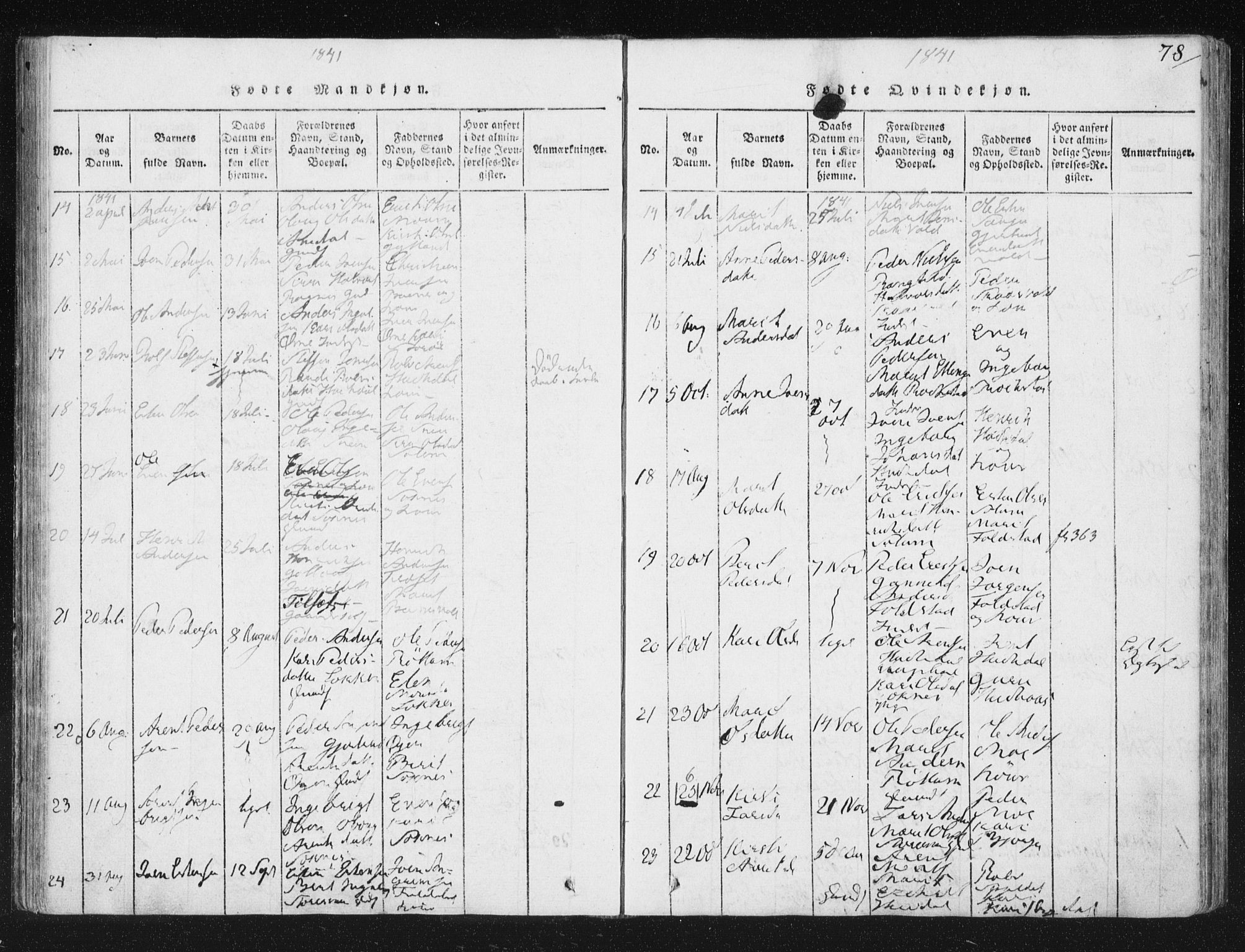 Ministerialprotokoller, klokkerbøker og fødselsregistre - Sør-Trøndelag, SAT/A-1456/687/L0996: Parish register (official) no. 687A04, 1816-1842, p. 78