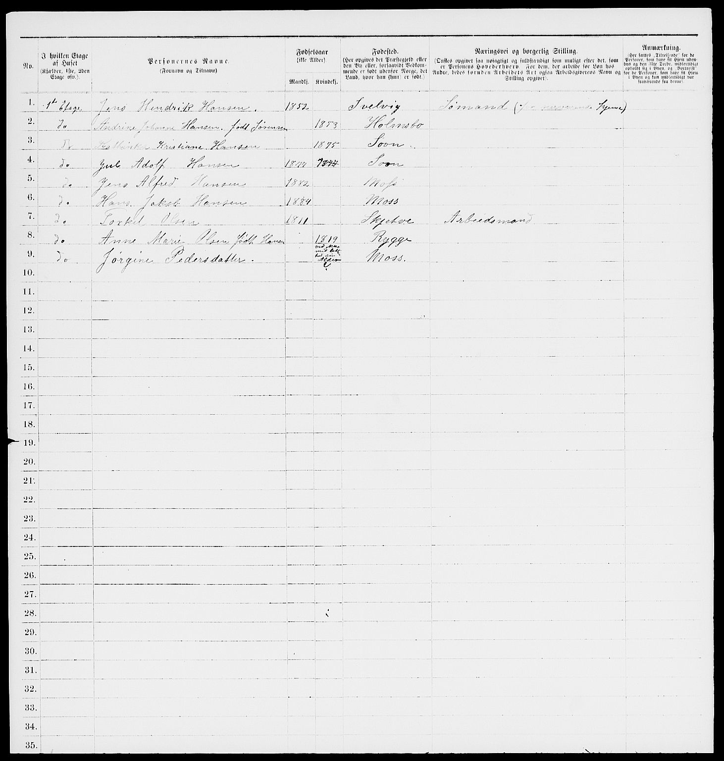 RA, 1885 census for 0104 Moss, 1885, p. 411