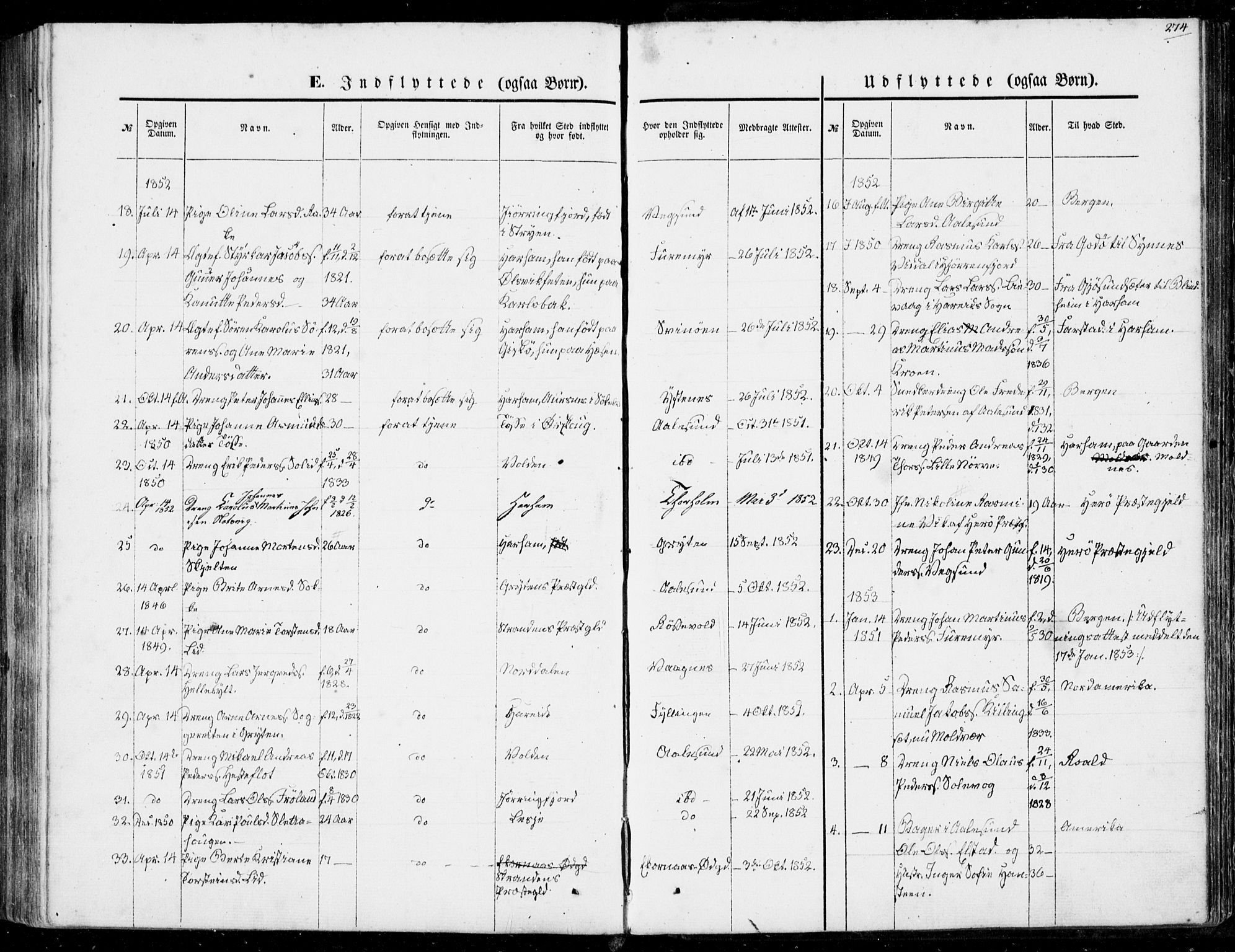 Ministerialprotokoller, klokkerbøker og fødselsregistre - Møre og Romsdal, AV/SAT-A-1454/528/L0397: Parish register (official) no. 528A08, 1848-1858, p. 274