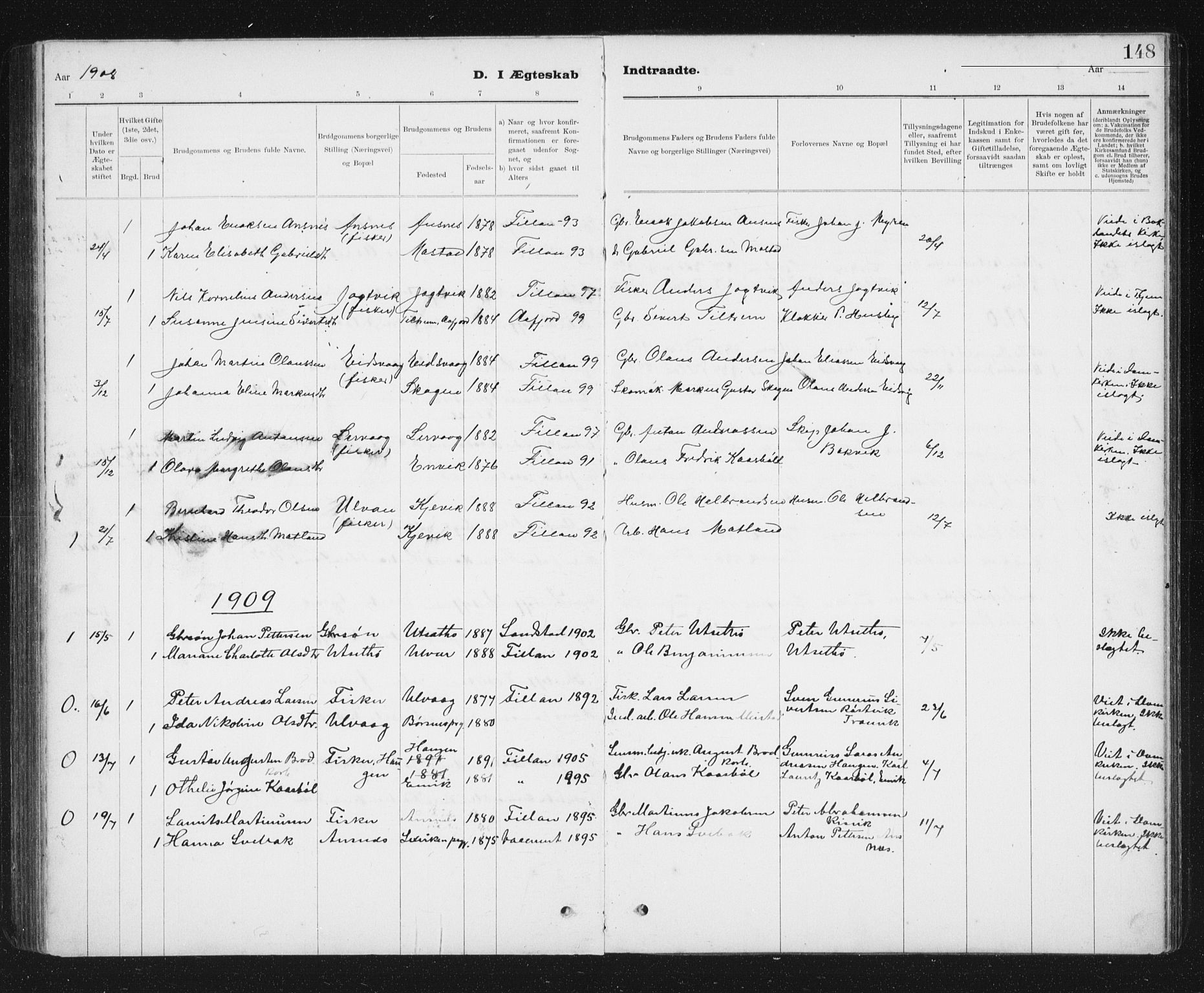 Ministerialprotokoller, klokkerbøker og fødselsregistre - Sør-Trøndelag, SAT/A-1456/637/L0563: Parish register (copy) no. 637C04, 1899-1940, p. 148