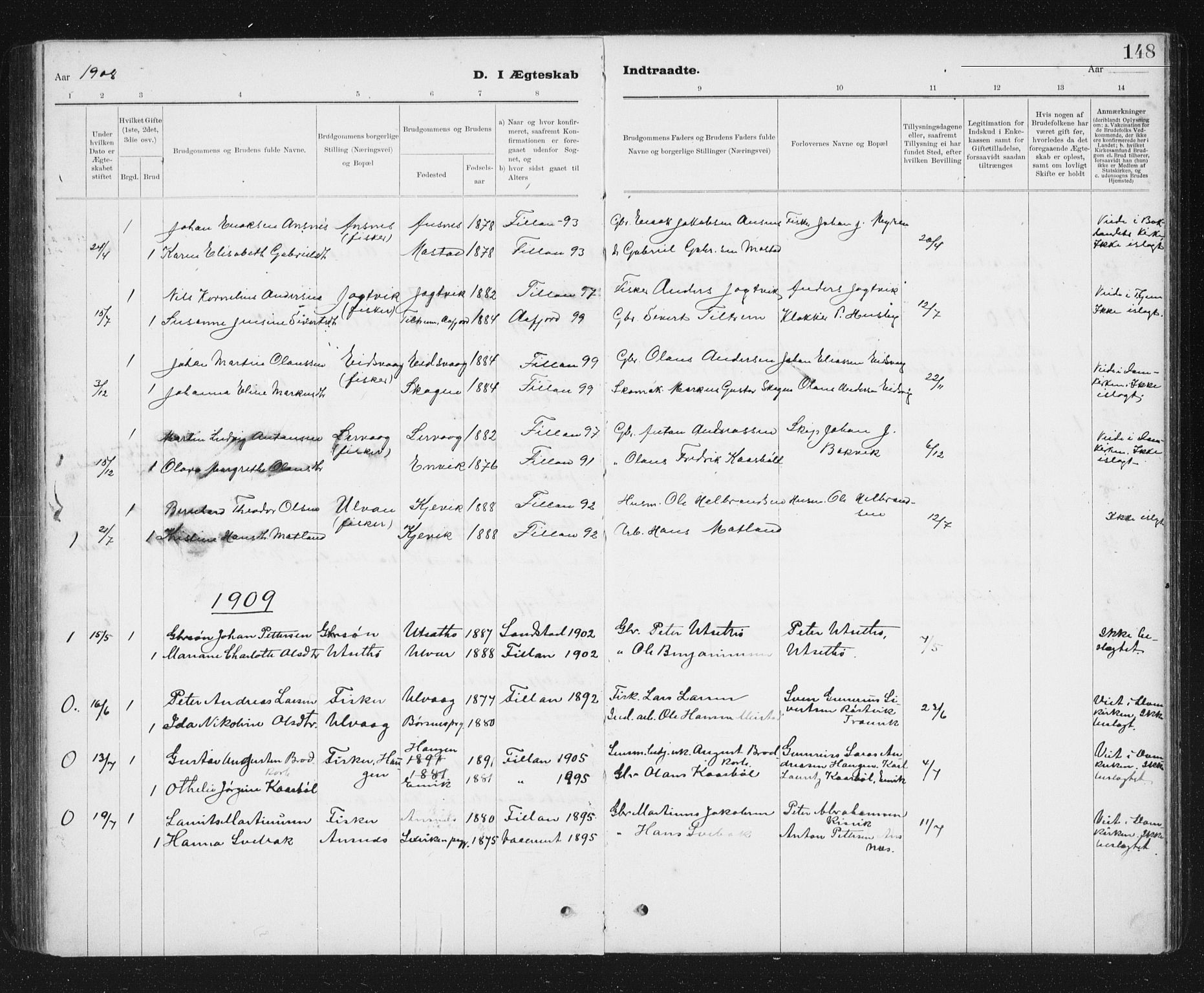 Ministerialprotokoller, klokkerbøker og fødselsregistre - Sør-Trøndelag, AV/SAT-A-1456/637/L0563: Parish register (copy) no. 637C04, 1899-1940, p. 148