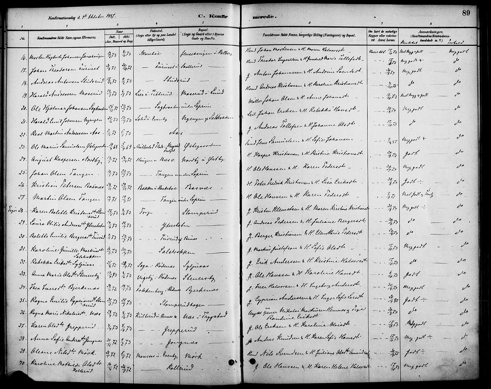 Høland prestekontor Kirkebøker, AV/SAO-A-10346a/F/Fb/L0001: Parish register (official) no. II 1, 1880-1897, p. 89