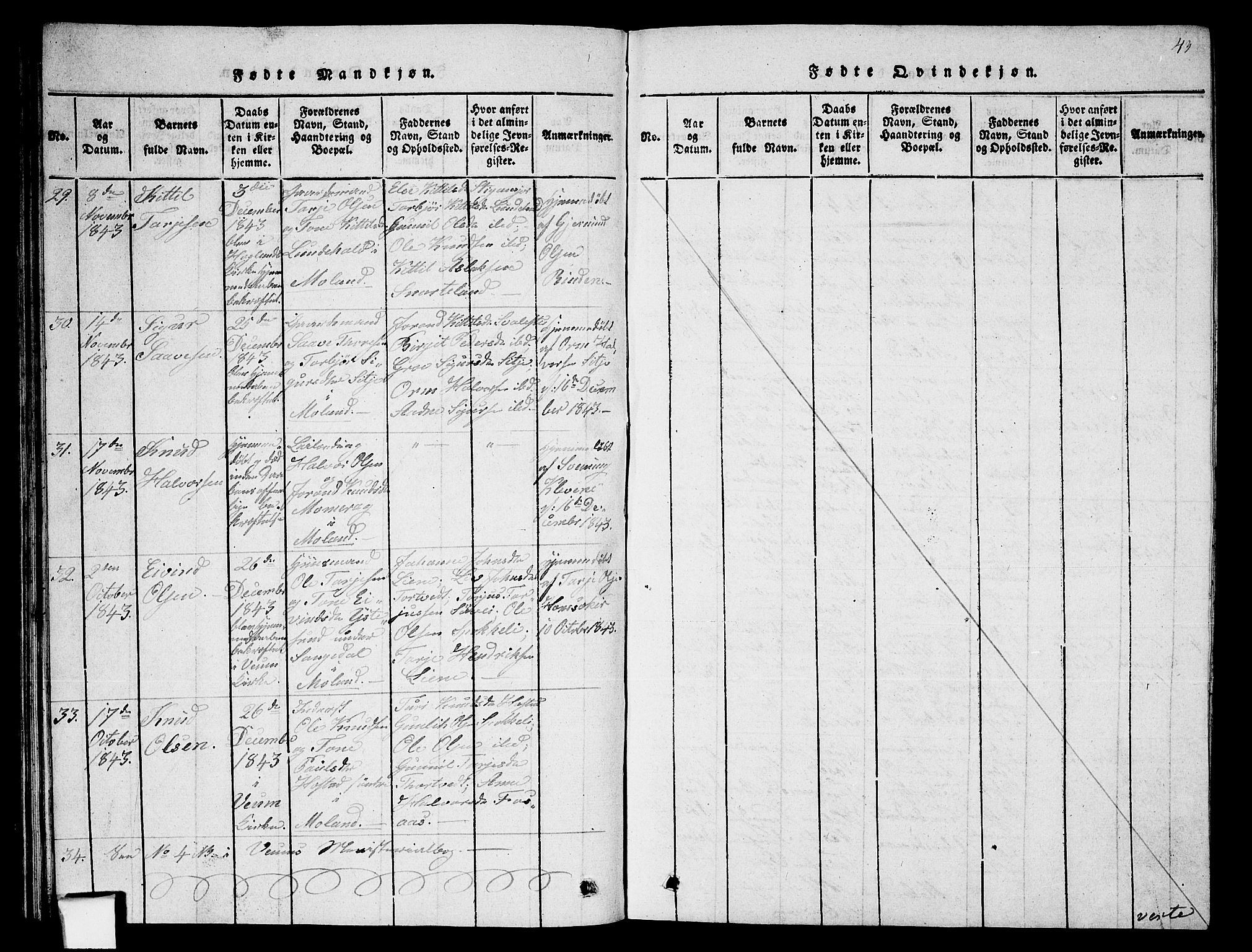 Fyresdal kirkebøker, SAKO/A-263/G/Ga/L0002: Parish register (copy) no. I 2, 1815-1857, p. 43