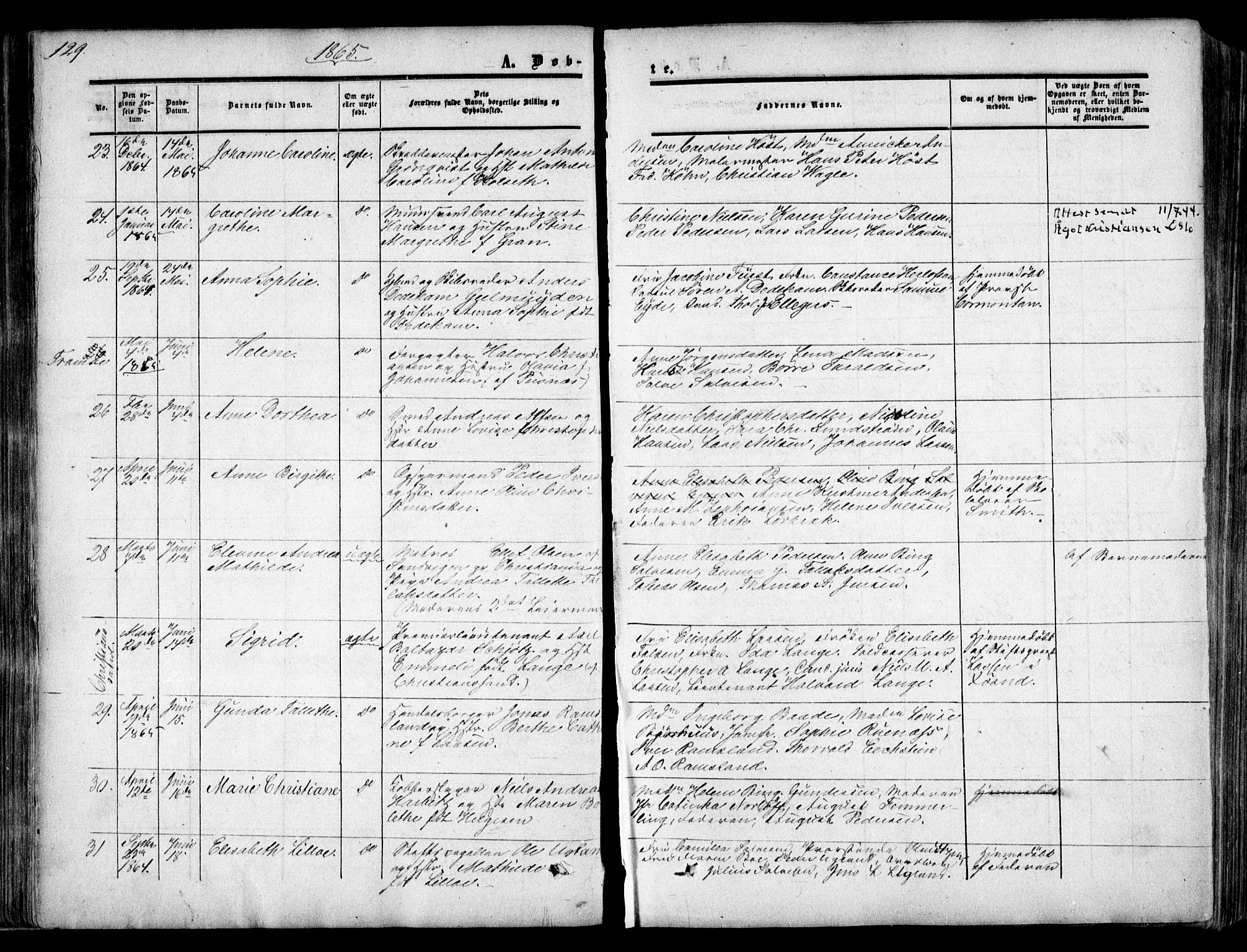 Arendal sokneprestkontor, Trefoldighet, SAK/1111-0040/F/Fa/L0006: Parish register (official) no. A 6, 1855-1868, p. 129