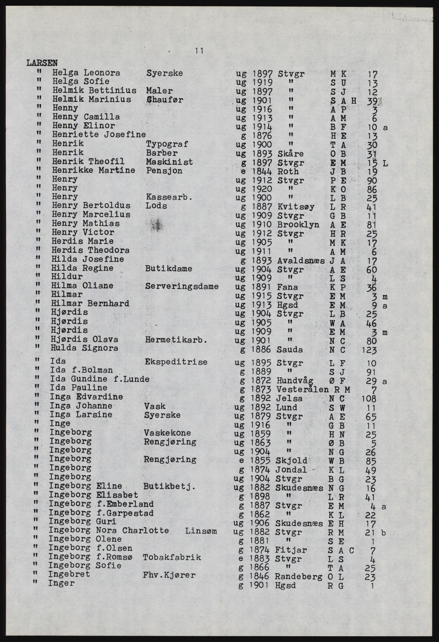 SAST, Copy of 1920 census for Stavanger, 1920, p. 1485