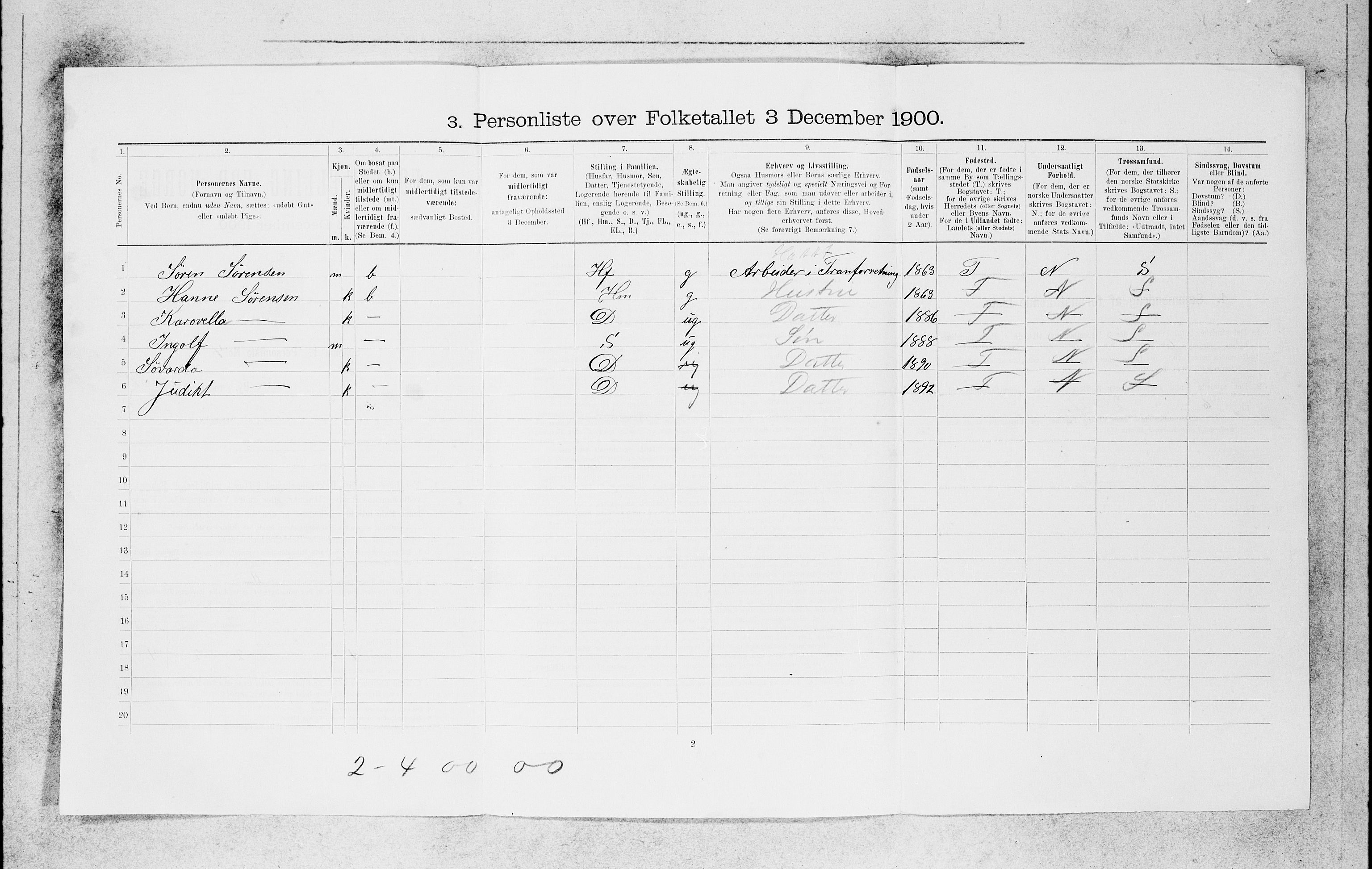 SAB, 1900 census for Bergen, 1900, p. 17944