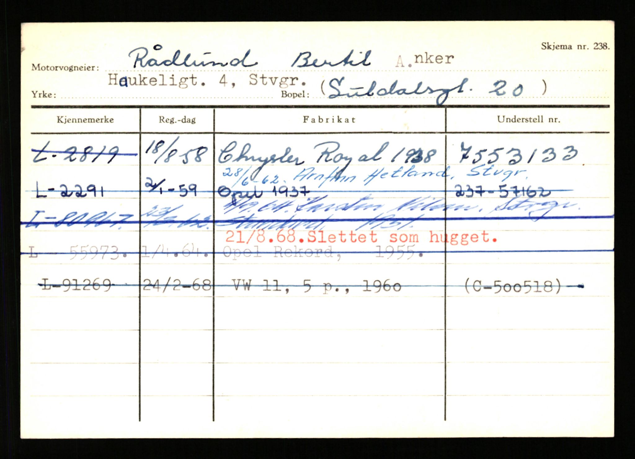 Stavanger trafikkstasjon, AV/SAST-A-101942/0/H/L0032: Røberg - Saver, 1930-1971, p. 830