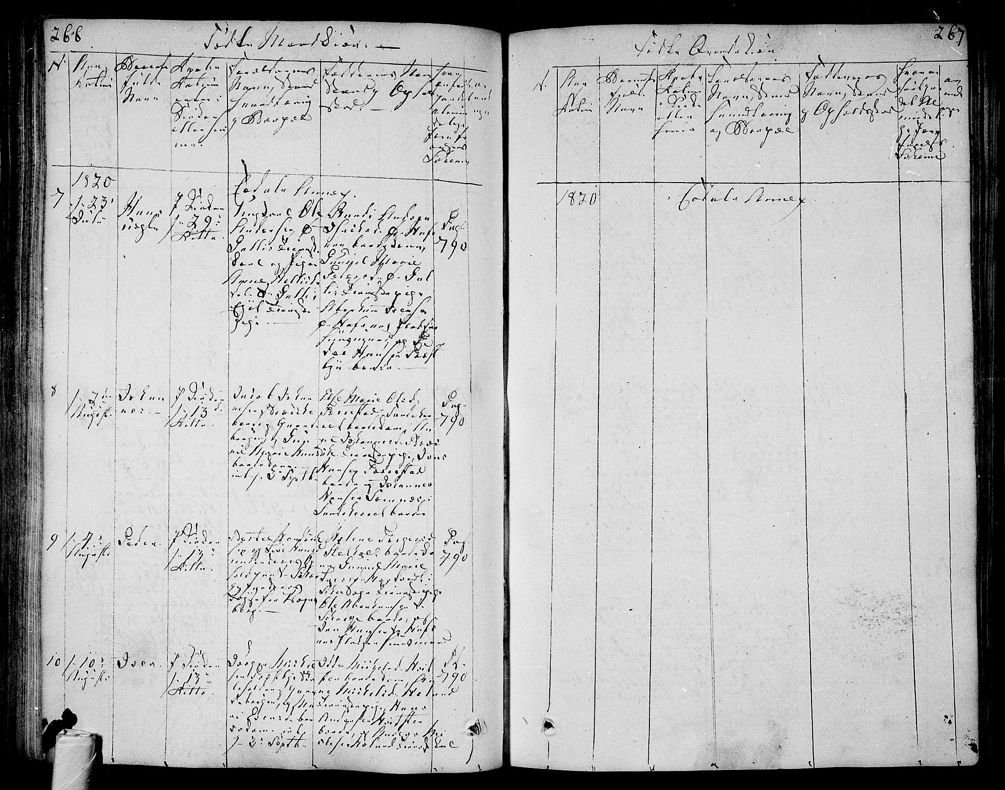 Andebu kirkebøker, SAKO/A-336/F/Fa/L0003: Parish register (official) no. 3 /3, 1815-1828, p. 266-267