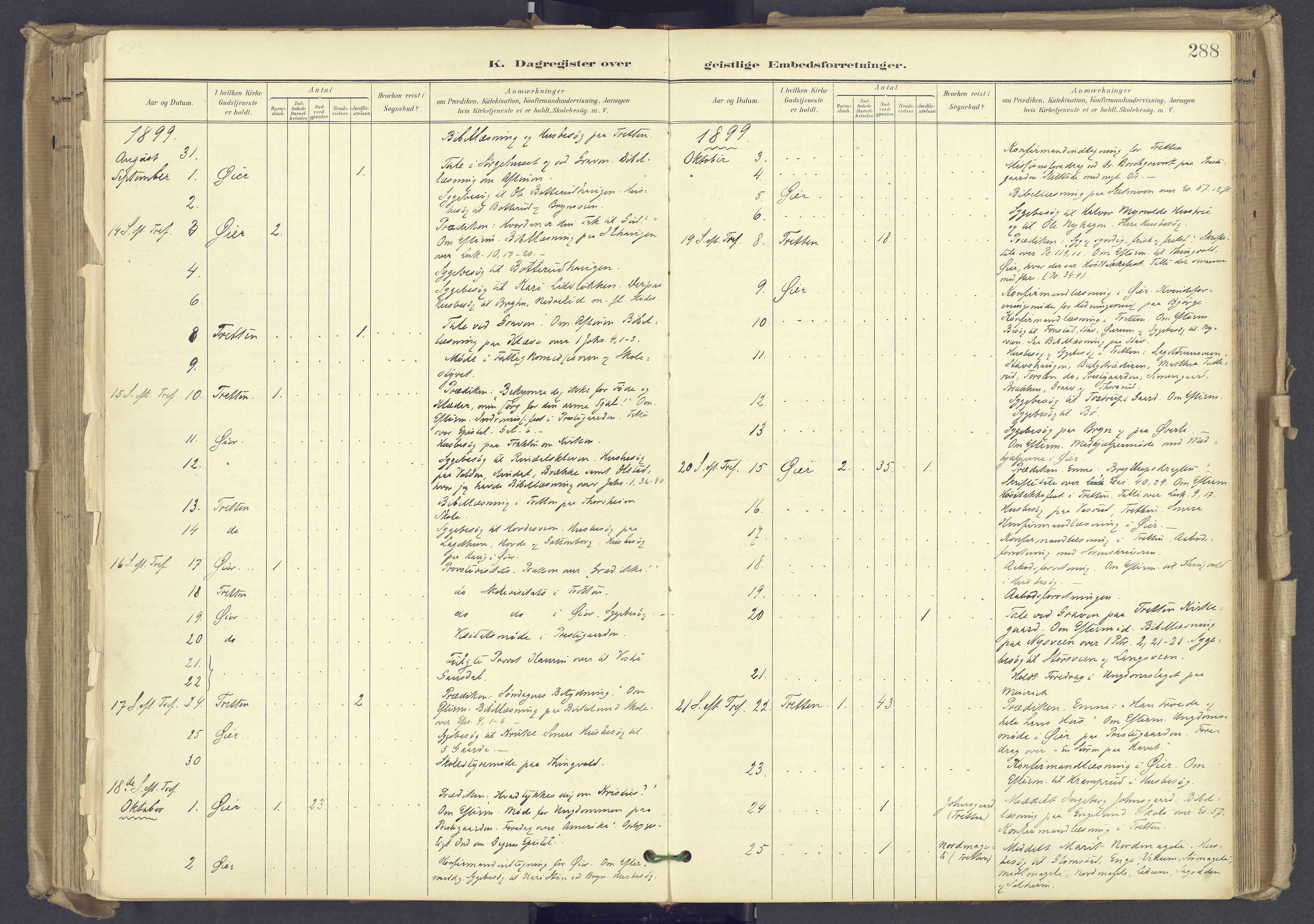 Øyer prestekontor, AV/SAH-PREST-084/H/Ha/Haa/L0012: Parish register (official) no. 12, 1897-1920, p. 288