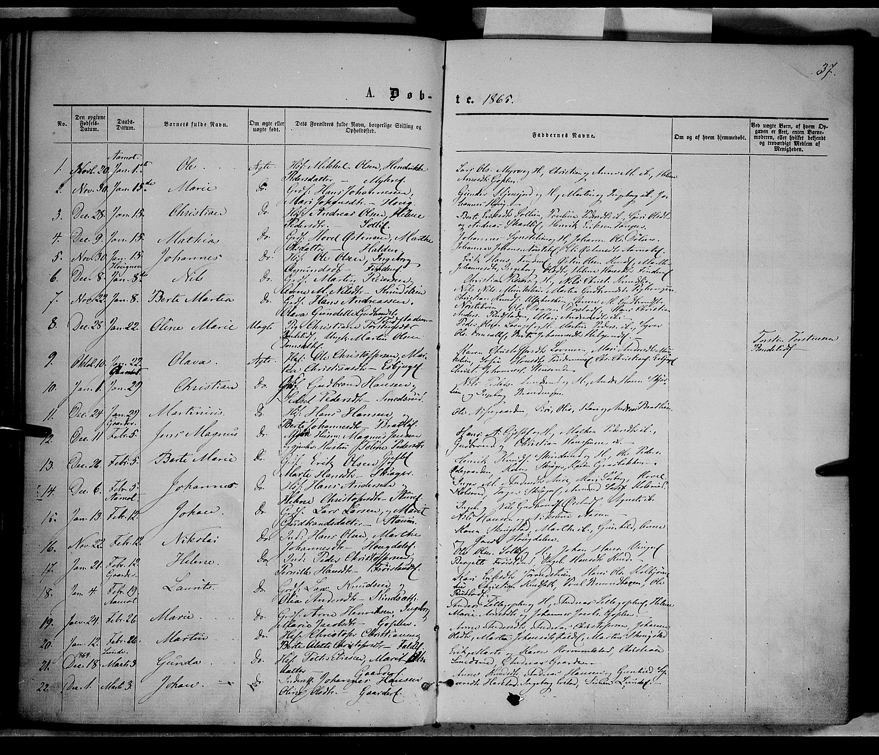 Nordre Land prestekontor, SAH/PREST-124/H/Ha/Haa/L0001: Parish register (official) no. 1, 1860-1871, p. 37