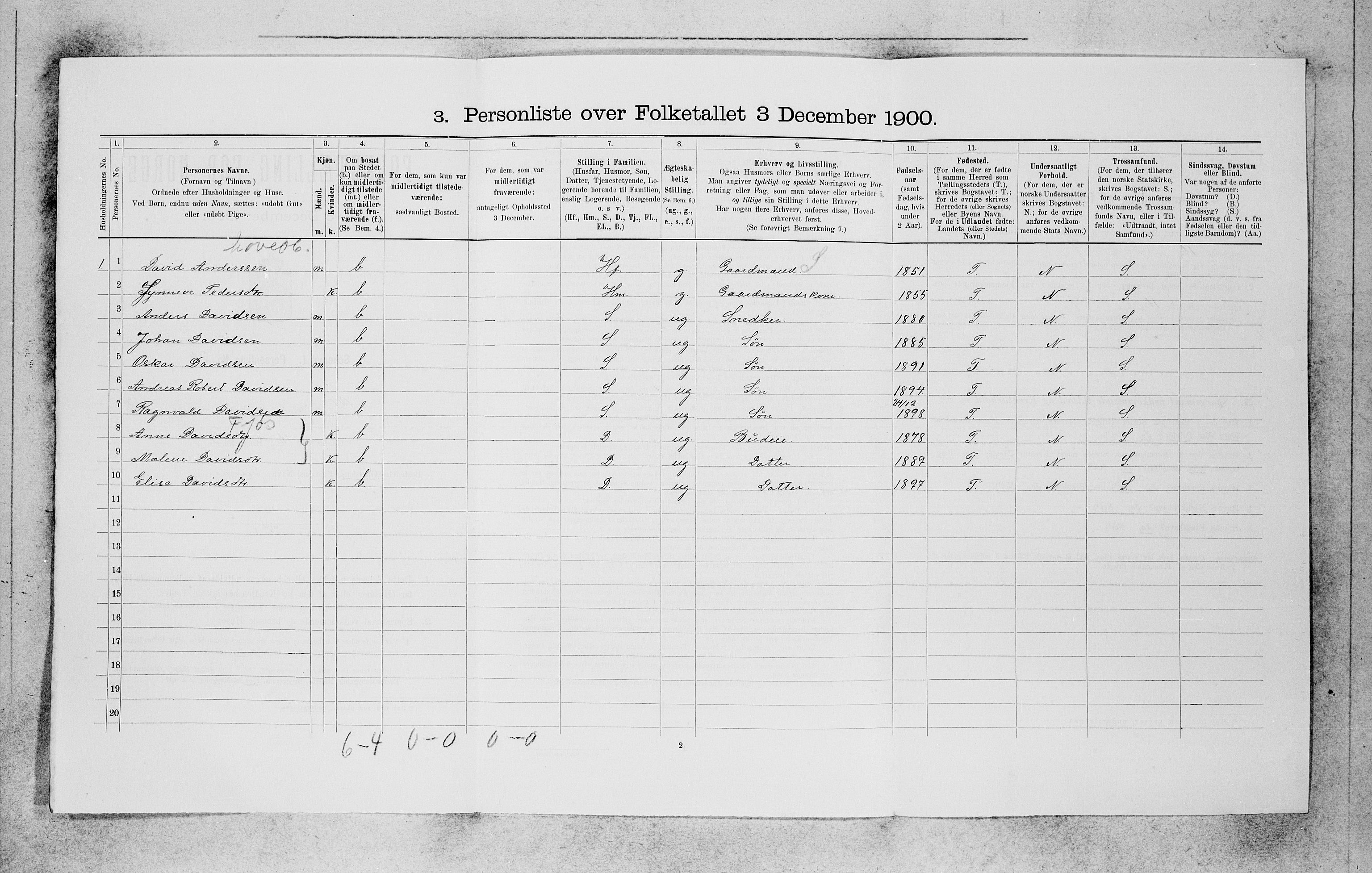 SAB, 1900 census for Innvik, 1900, p. 326