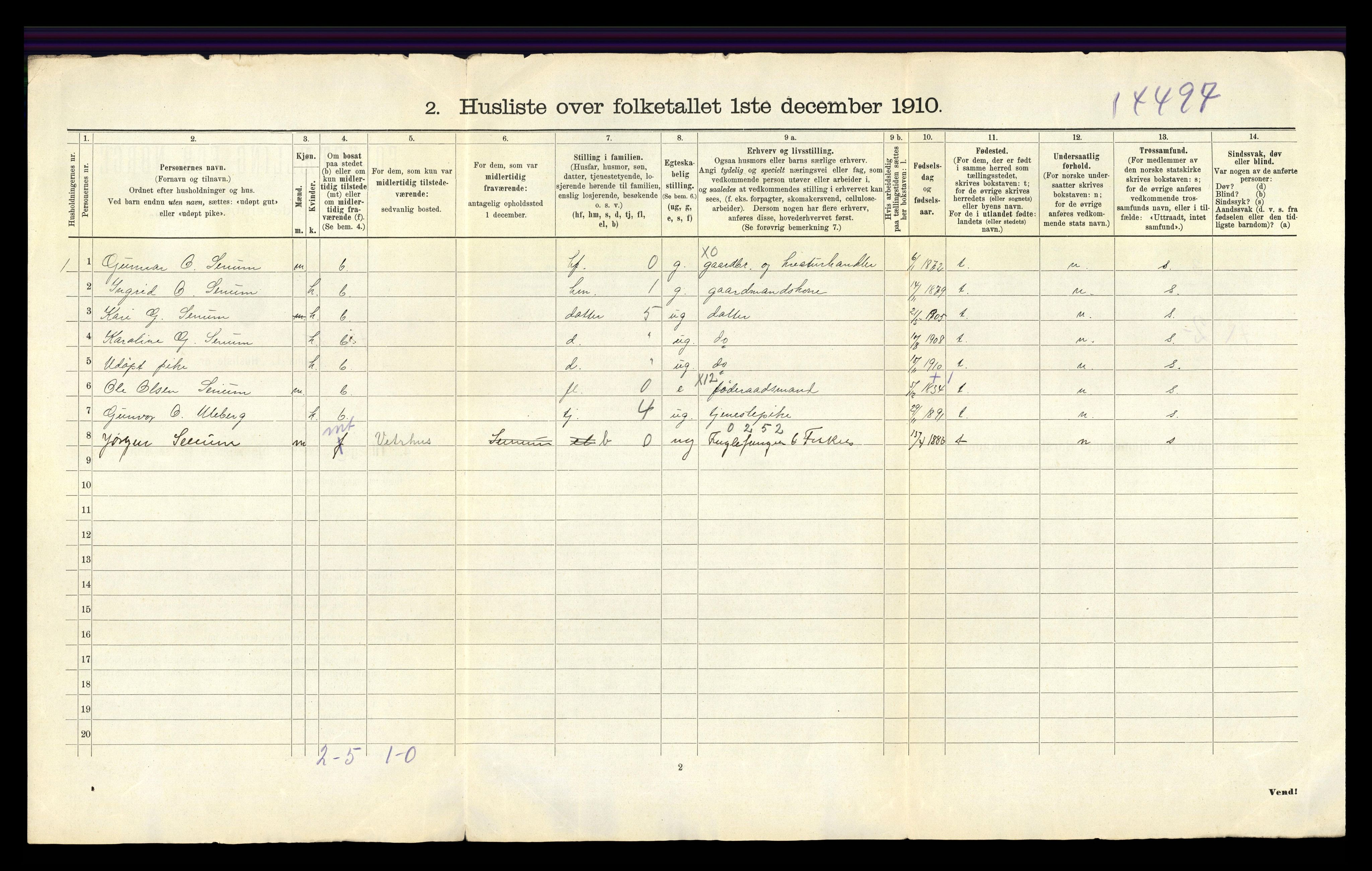 RA, 1910 census for Hornnes, 1910, p. 33