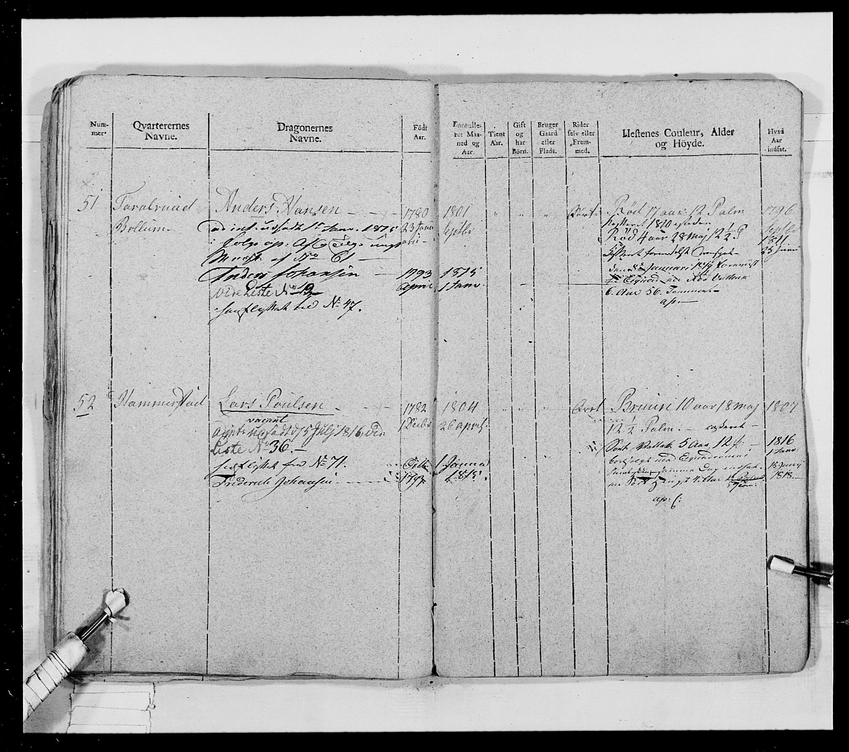 Generalitets- og kommissariatskollegiet, Det kongelige norske kommissariatskollegium, AV/RA-EA-5420/E/Eh/L0018: Opplandske dragonregiment, 1810-1811, p. 224