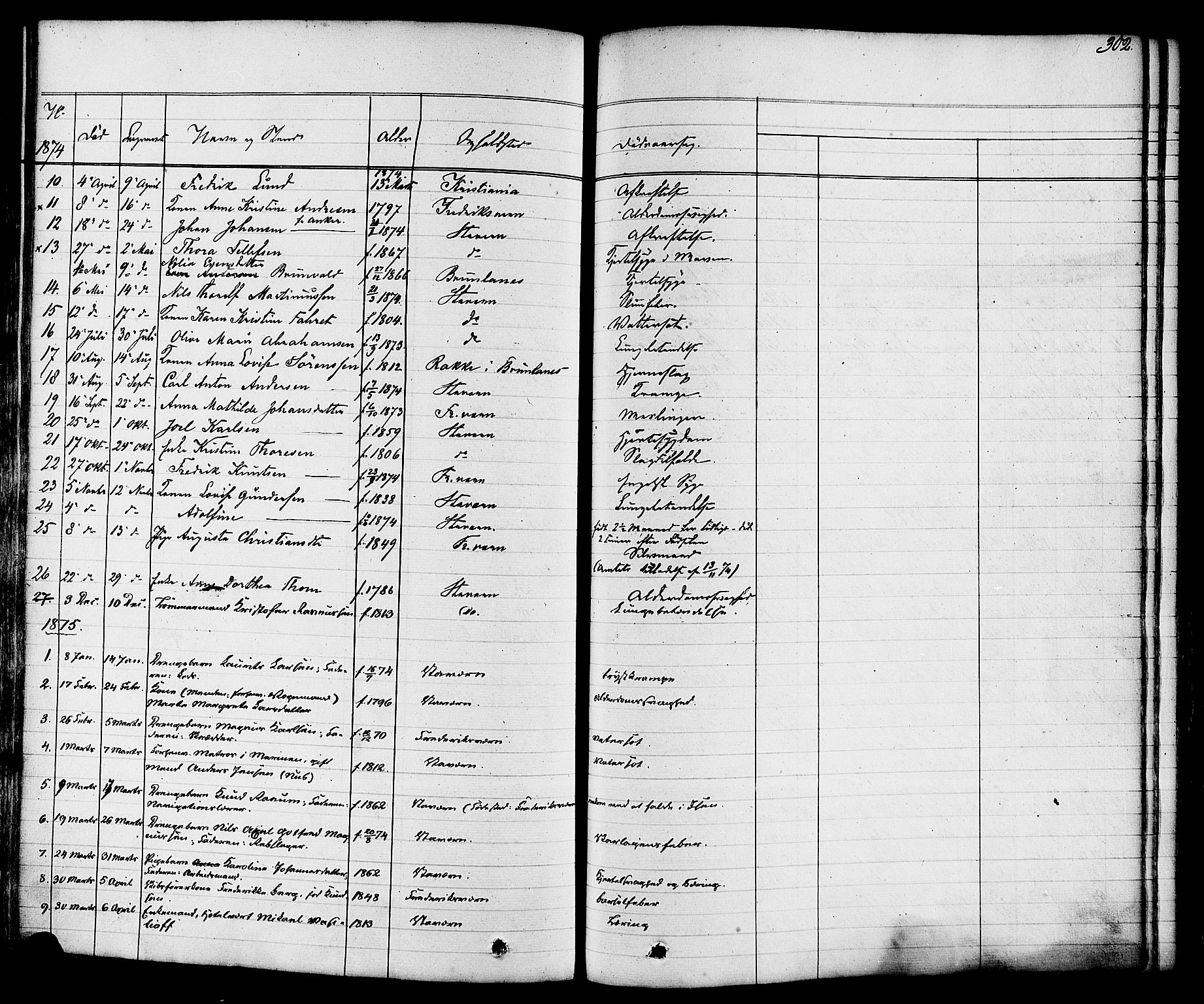 Stavern kirkebøker, AV/SAKO-A-318/F/Fa/L0007: Parish register (official) no. 7, 1840-1877, p. 302