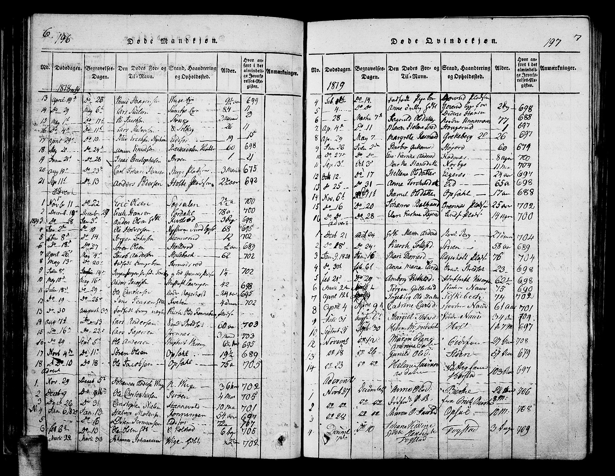 Hof kirkebøker, AV/SAKO-A-64/F/Fa/L0004: Parish register (official) no. I 4, 1814-1843, p. 196-197