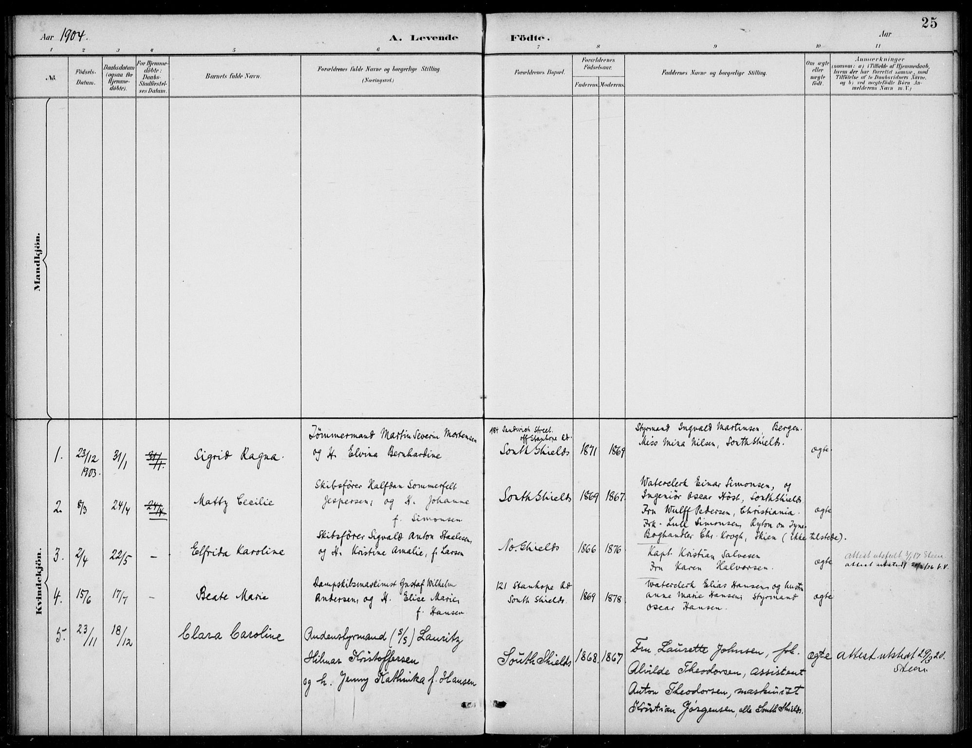 Den norske sjømannsmisjon i utlandet/Tyne-havnene (North Shields og New Castle), SAB/SAB/PA-0101/H/Ha/L0002: Parish register (official) no. A 2, 1883-1938, p. 25