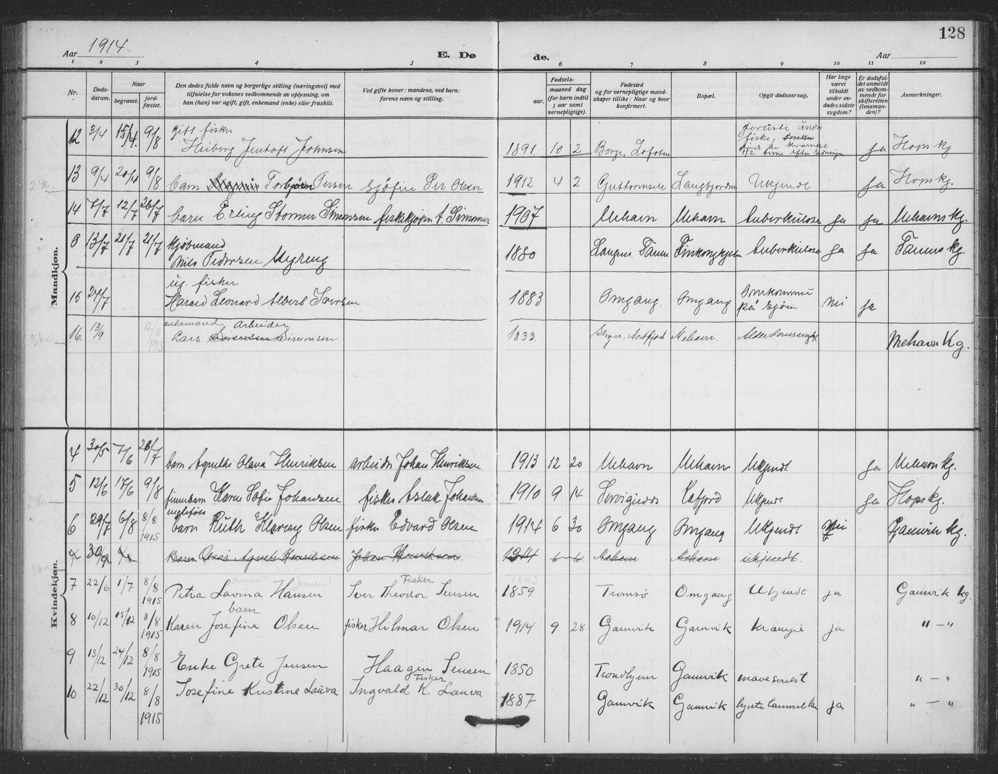 Tana sokneprestkontor, SATØ/S-1334/H/Ha/L0008kirke: Parish register (official) no. 8, 1908-1920, p. 128