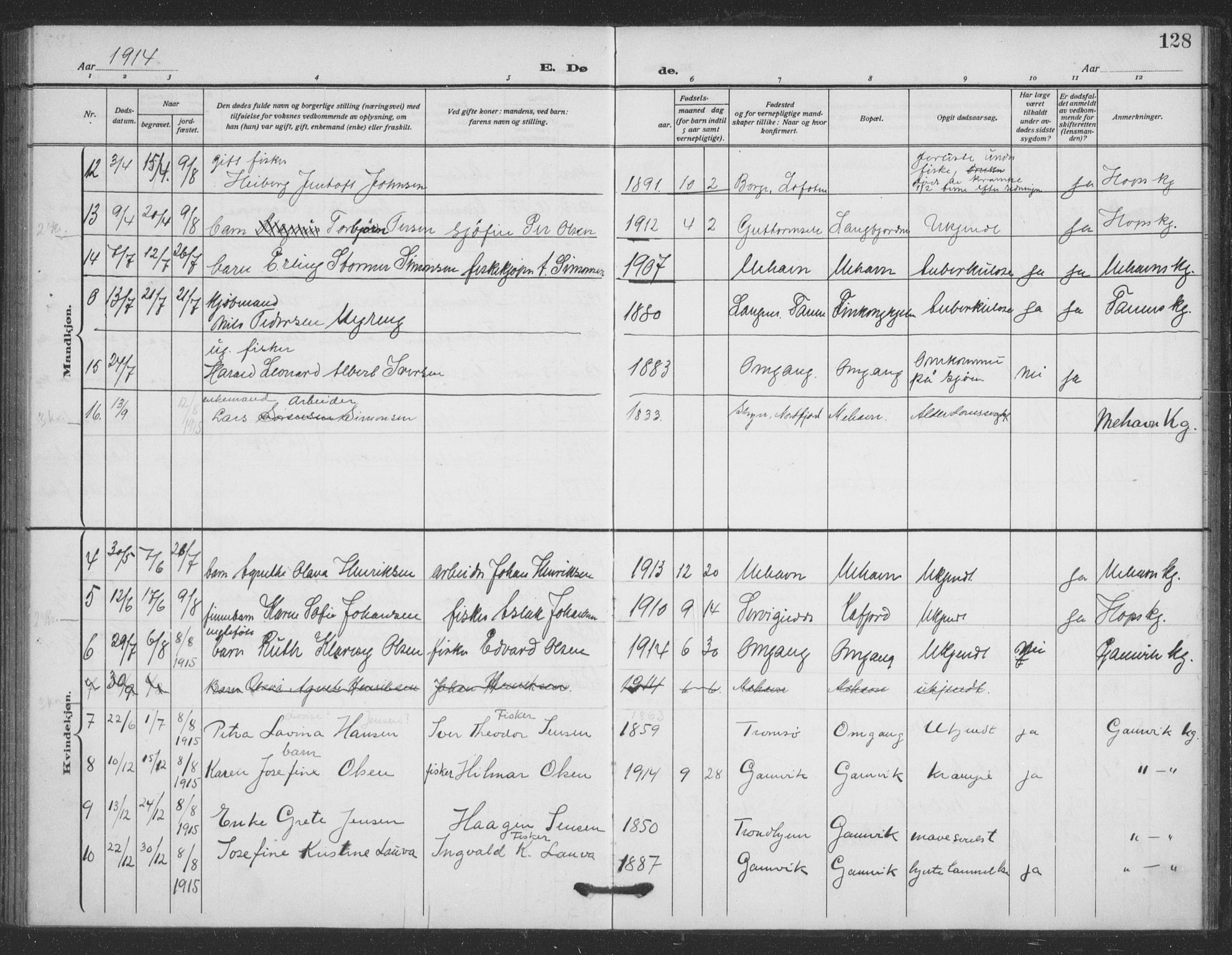 Tana sokneprestkontor, AV/SATØ-S-1334/H/Ha/L0008kirke: Parish register (official) no. 8, 1908-1920, p. 128