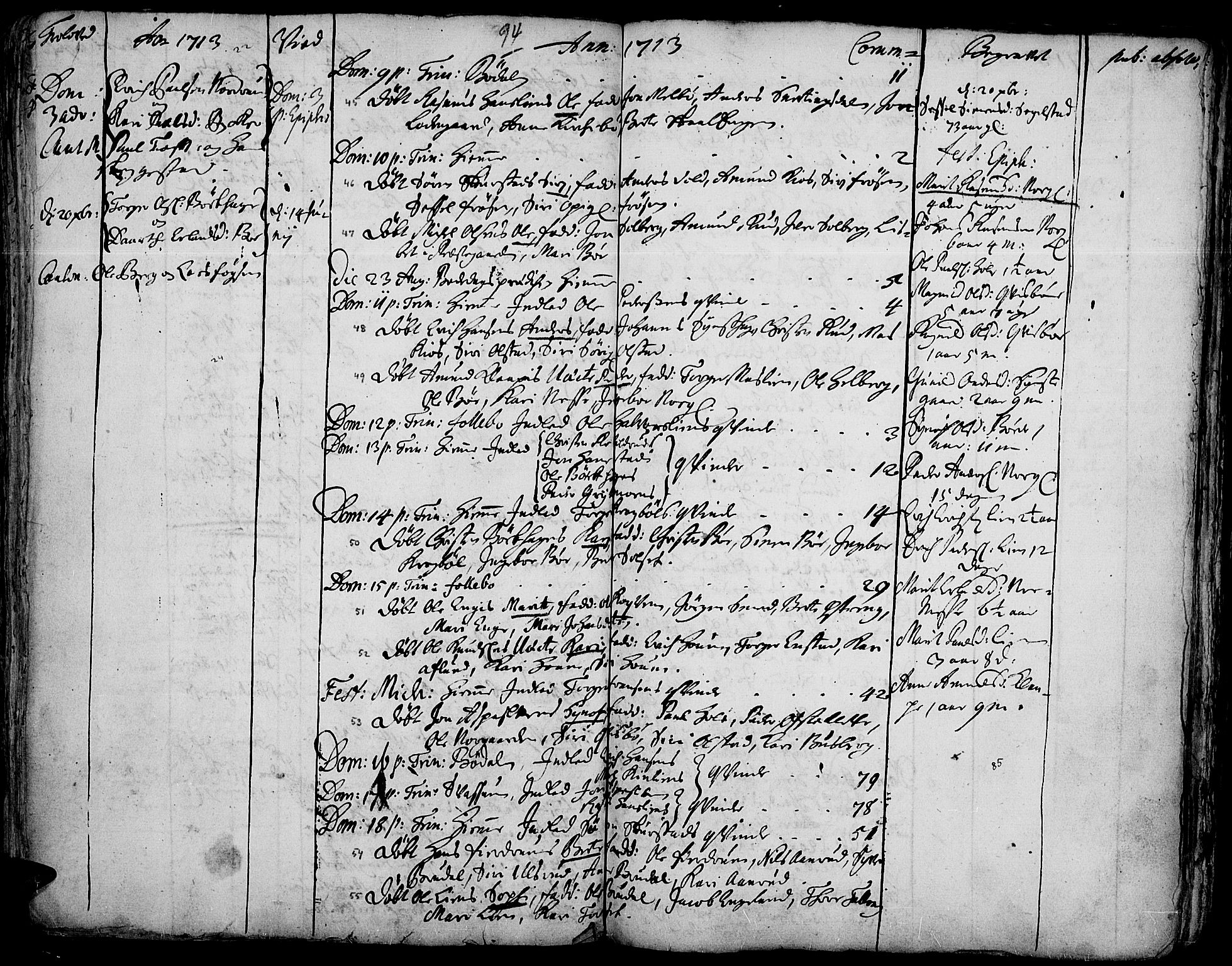 Gausdal prestekontor, AV/SAH-PREST-090/H/Ha/Haa/L0001: Parish register (official) no. 1, 1693-1728, p. 94