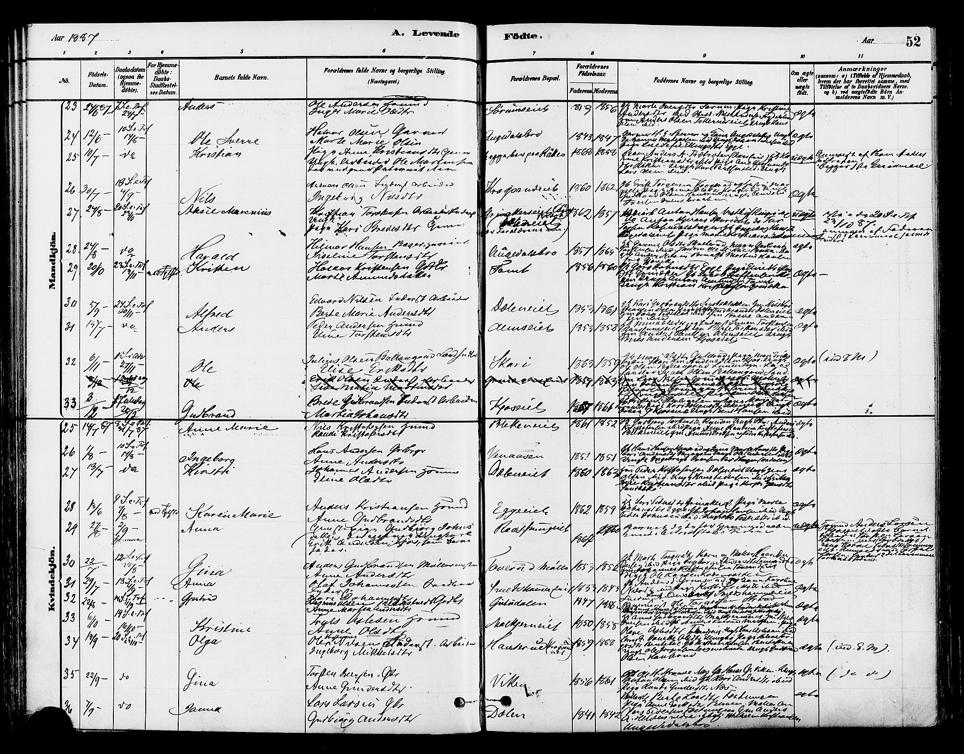 Gran prestekontor, SAH/PREST-112/H/Ha/Haa/L0015: Parish register (official) no. 15, 1880-1888, p. 52
