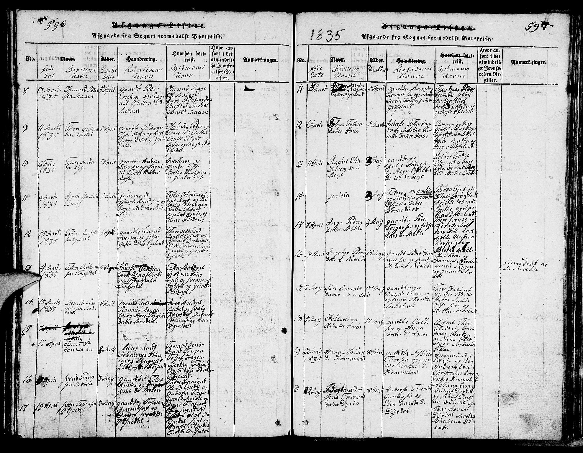 Strand sokneprestkontor, SAST/A-101828/H/Ha/Hab/L0002: Parish register (copy) no. B 2, 1816-1854, p. 596-597