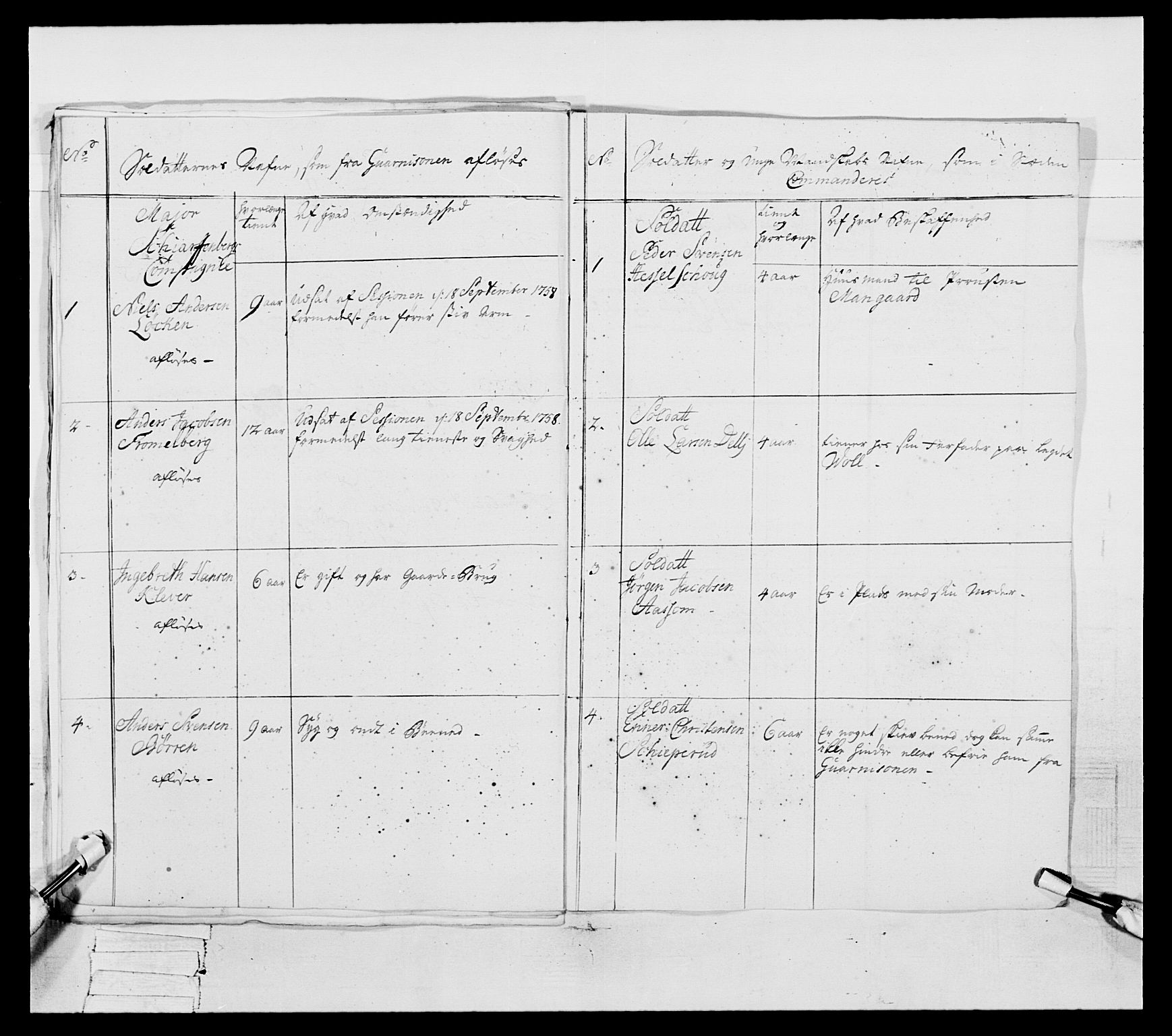 Generalitets- og kommissariatskollegiet, Det kongelige norske kommissariatskollegium, AV/RA-EA-5420/E/Eh/L0051: 1. Smålenske nasjonale infanteriregiment, 1759-1773, p. 43