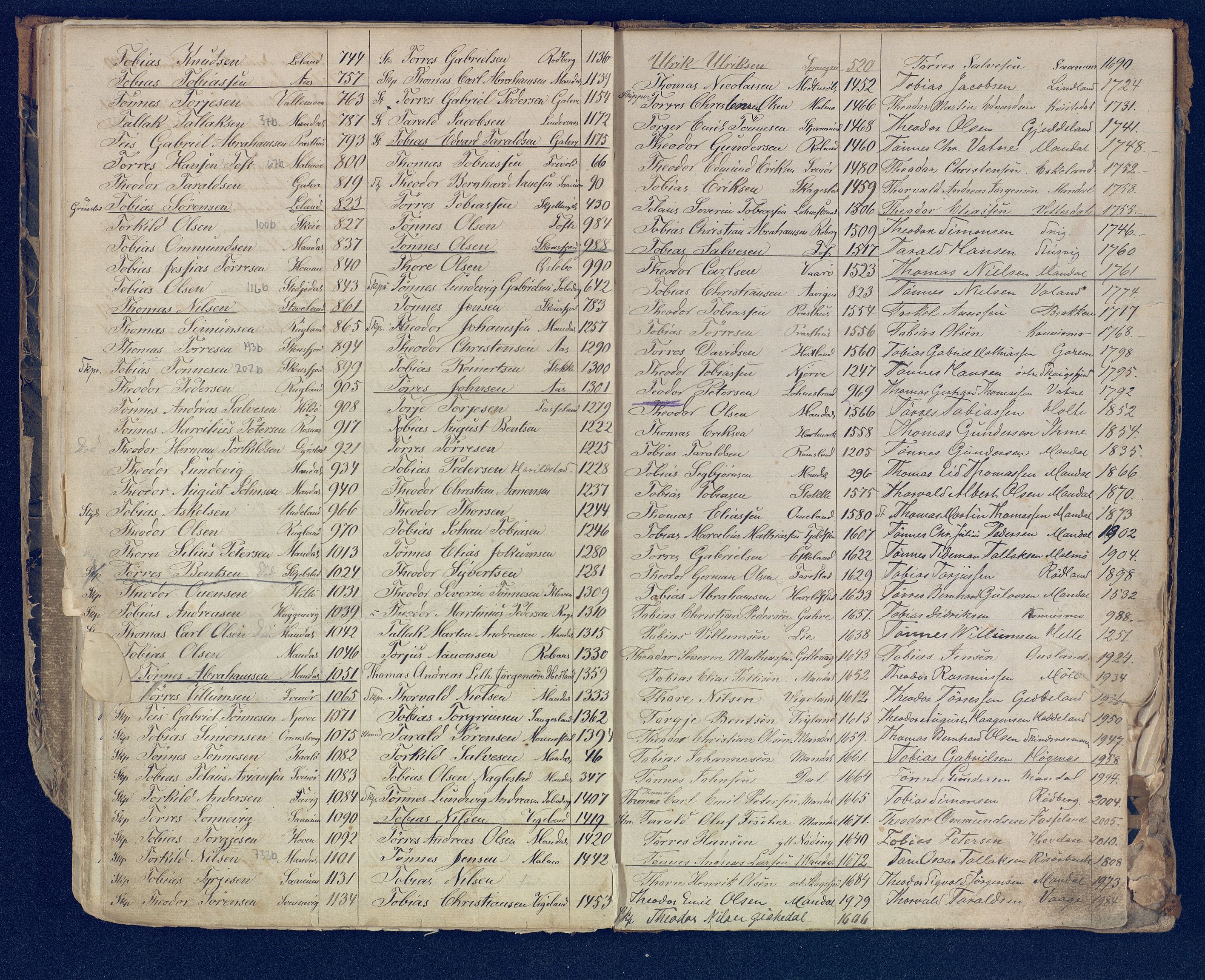 Mandal mønstringskrets, SAK/2031-0016/F/Fb/L0017/0001: Register til annontasjonsrulle og hovedrulle, Y-37 / Register til hovedrulle Y-19 (2 stykker), 1860-1866, p. 38