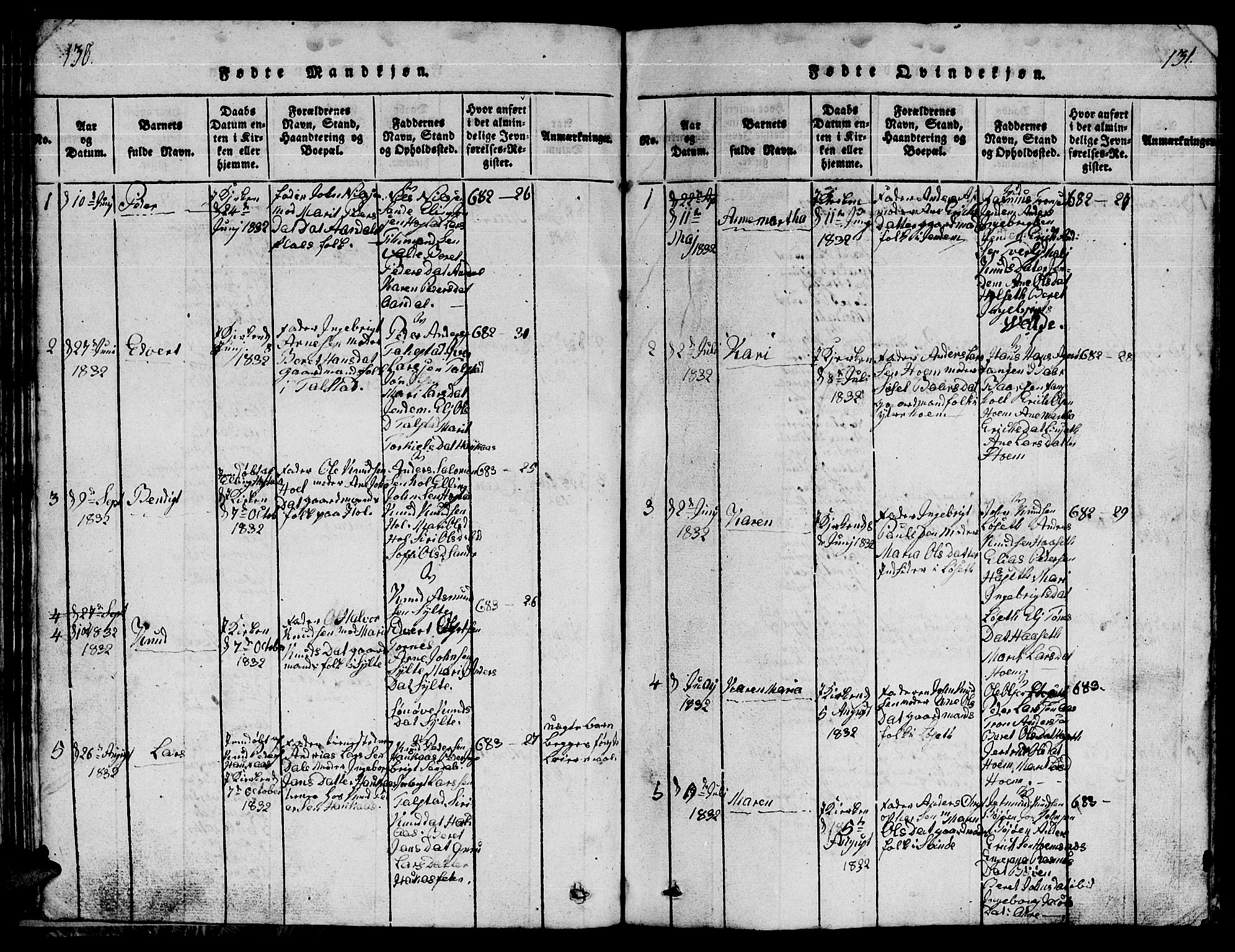 Ministerialprotokoller, klokkerbøker og fødselsregistre - Møre og Romsdal, AV/SAT-A-1454/565/L0752: Parish register (copy) no. 565C01, 1817-1844, p. 130-131