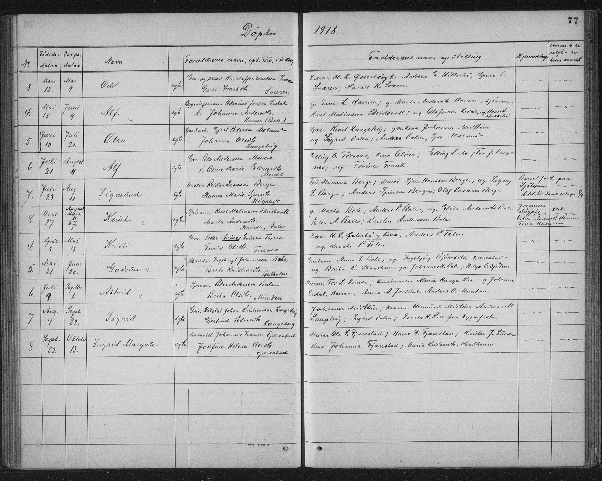 Balestrand sokneprestembete, AV/SAB-A-79601/H/Hab/Haba/L0002: Parish register (copy) no. A 2, 1880-1919, p. 77