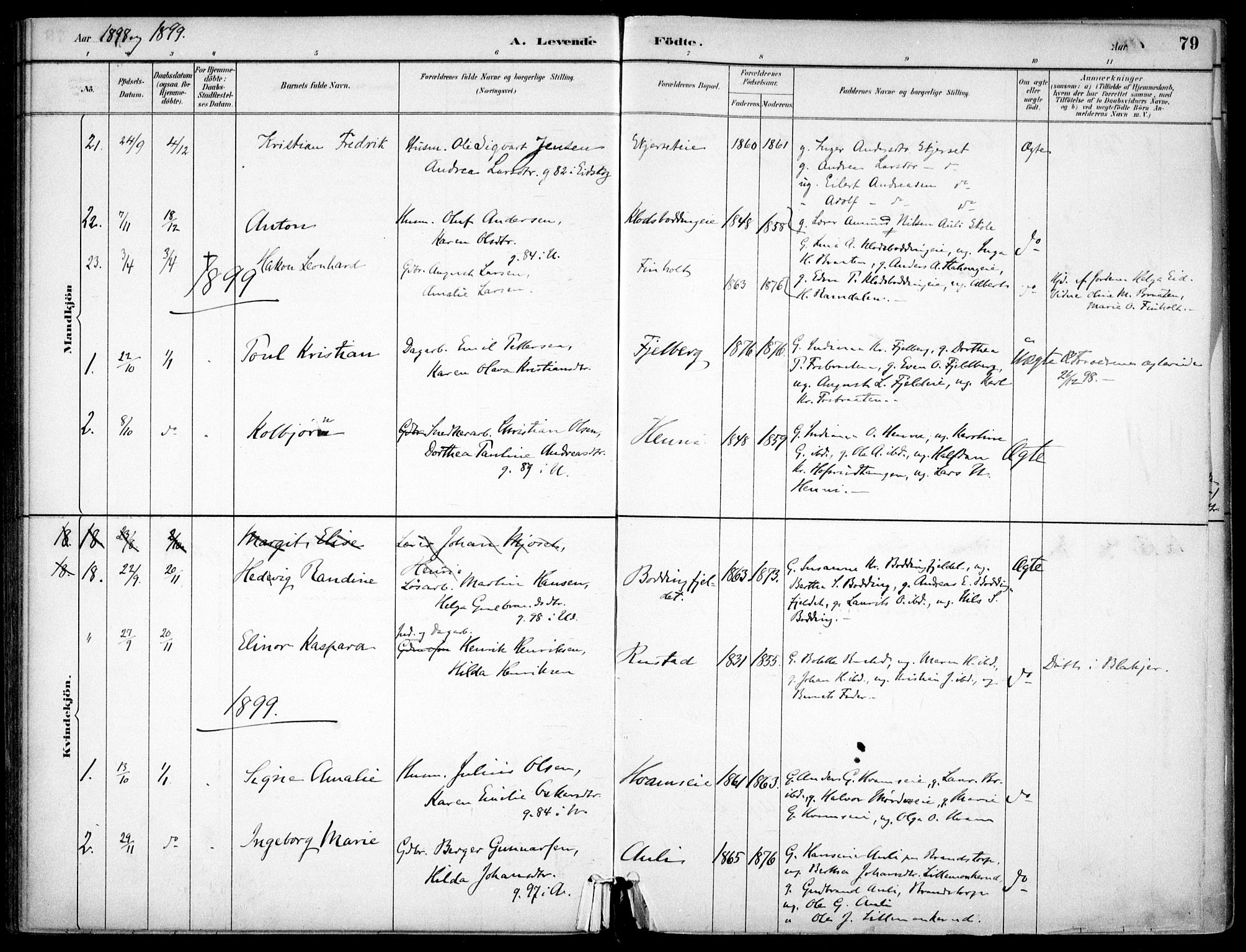 Nes prestekontor Kirkebøker, AV/SAO-A-10410/F/Fc/L0002: Parish register (official) no. IIi 2, 1882-1916, p. 79