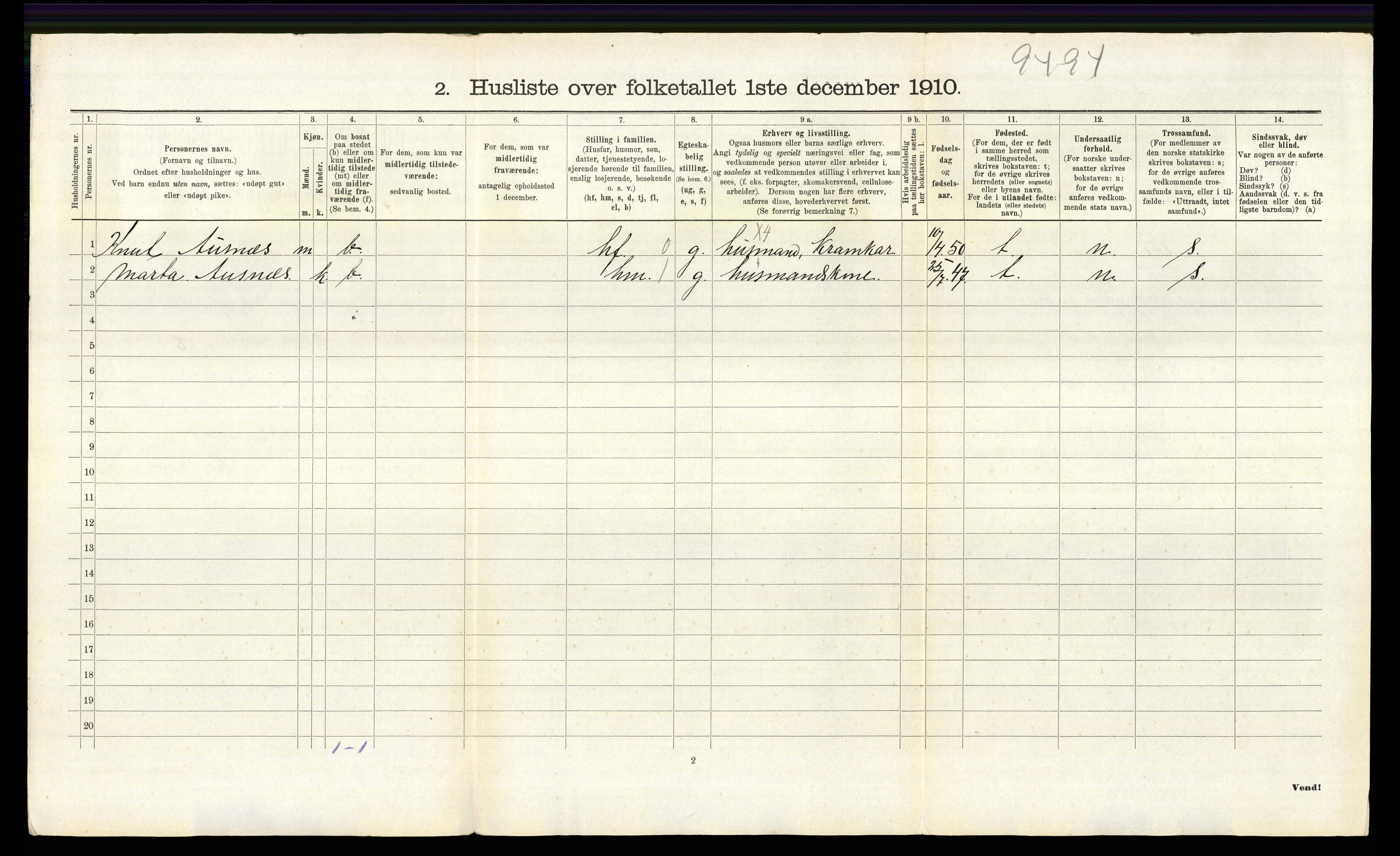 RA, 1910 census for Jelsa, 1910, p. 816