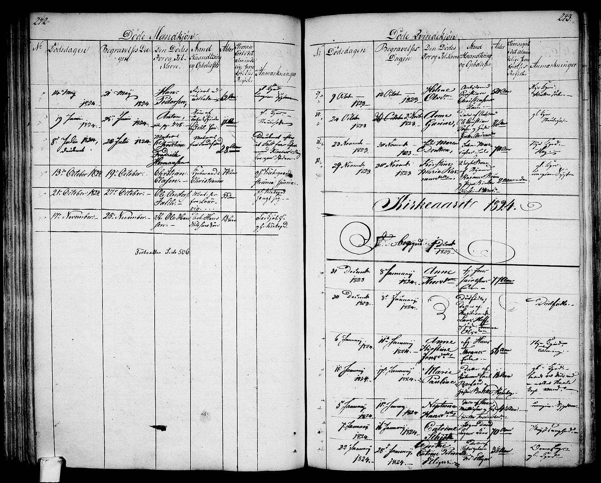 Larvik kirkebøker, SAKO/A-352/G/Ga/L0002: Parish register (copy) no. I 2, 1807-1830, p. 242-243