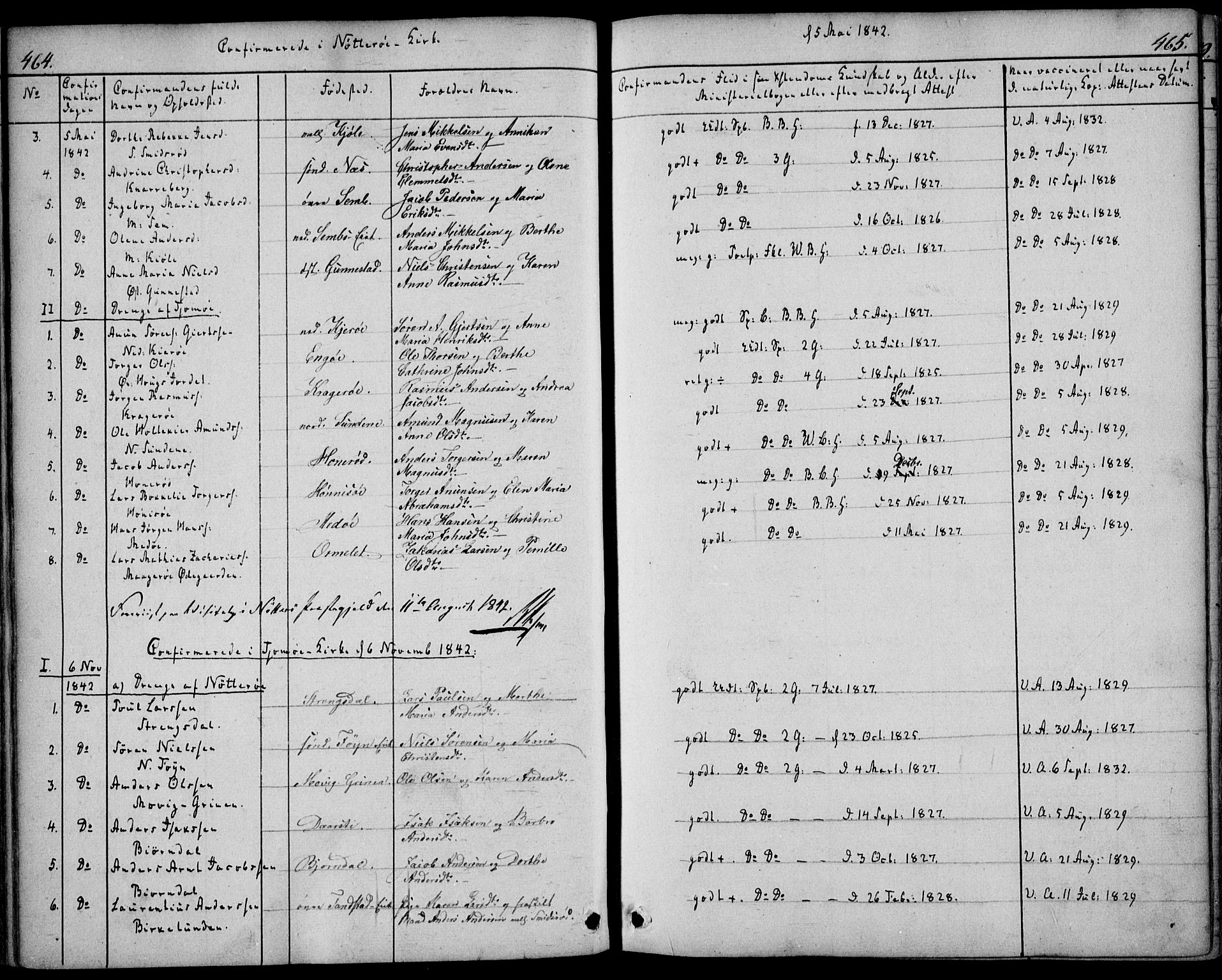 Nøtterøy kirkebøker, AV/SAKO-A-354/F/Fa/L0005: Parish register (official) no. I 5, 1839-1852, p. 464-465