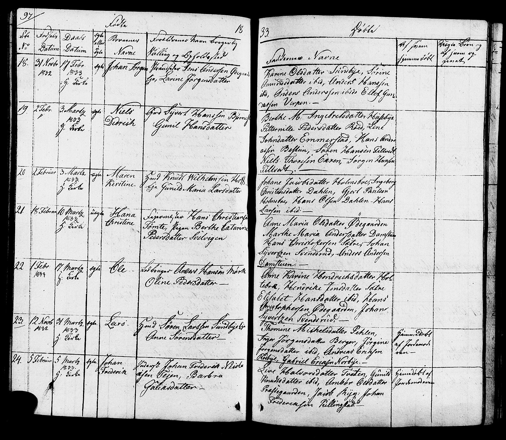 Hurum kirkebøker, AV/SAKO-A-229/G/Ga/L0002: Parish register (copy) no. I 2, 1827-1857, p. 97