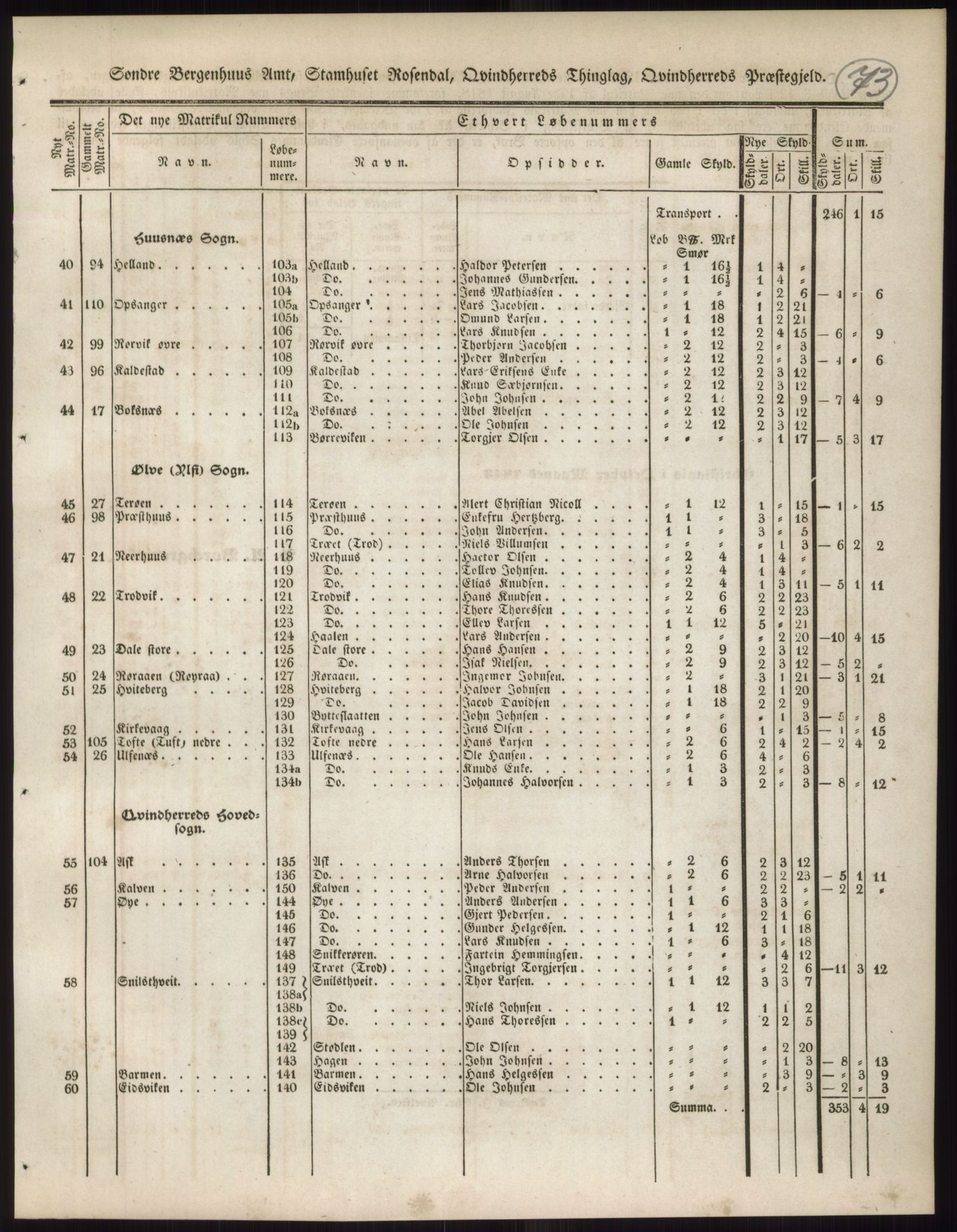 Andre publikasjoner, PUBL/PUBL-999/0002/0011: Bind 11 - Søndre Bergenhus amt: Sunnhordland og Hardanger fogderi, Stamhuset Rosendals gods og Lyse klosters gods, 1838, p. 123