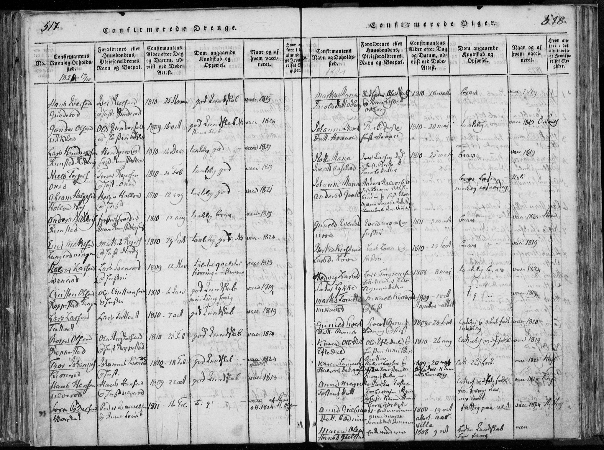Hedrum kirkebøker, SAKO/A-344/F/Fa/L0004: Parish register (official) no. I 4, 1817-1835, p. 517-518