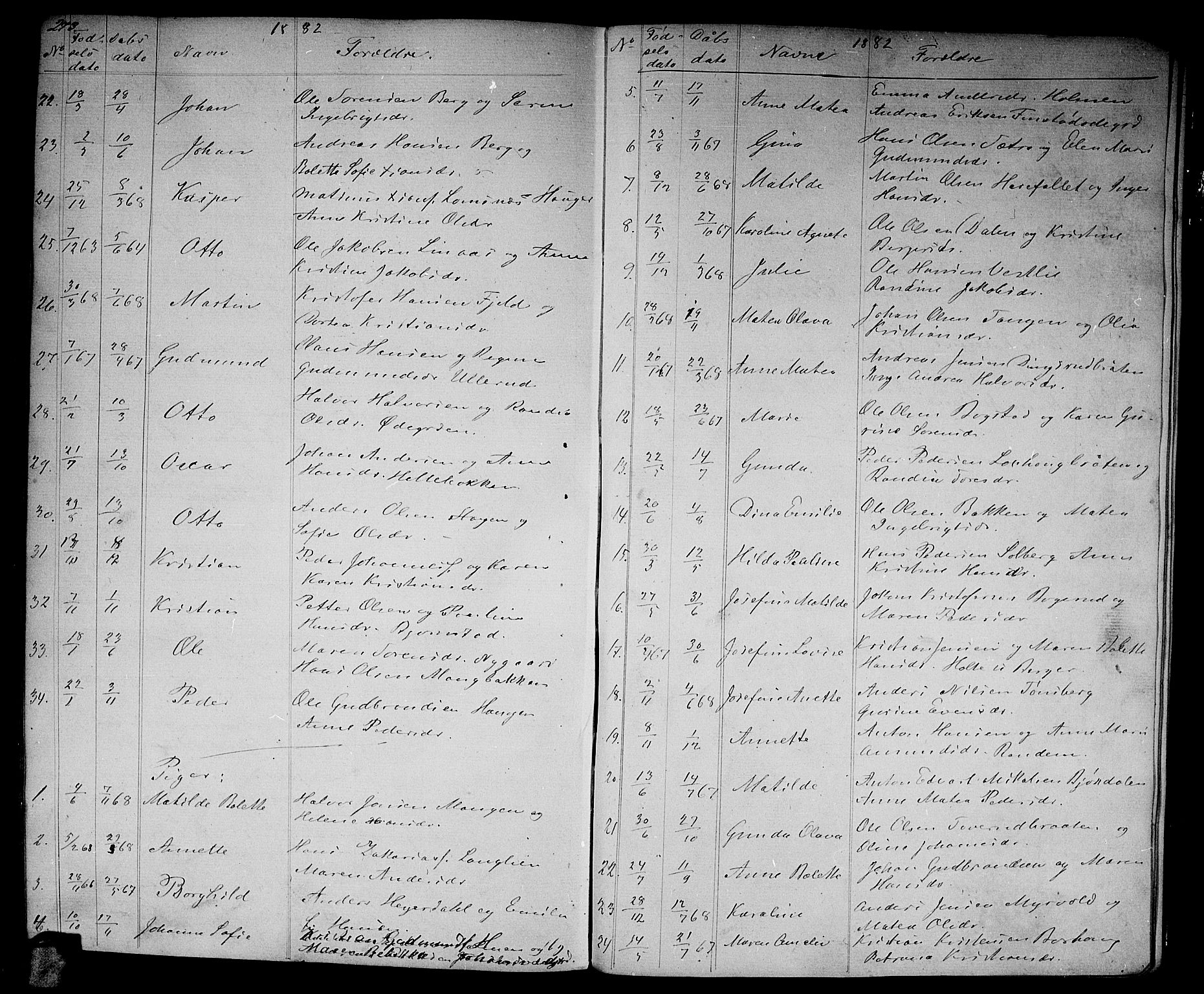 Aurskog prestekontor Kirkebøker, SAO/A-10304a/G/Ga/L0003: Parish register (copy) no. I 3, 1858-1883, p. 273