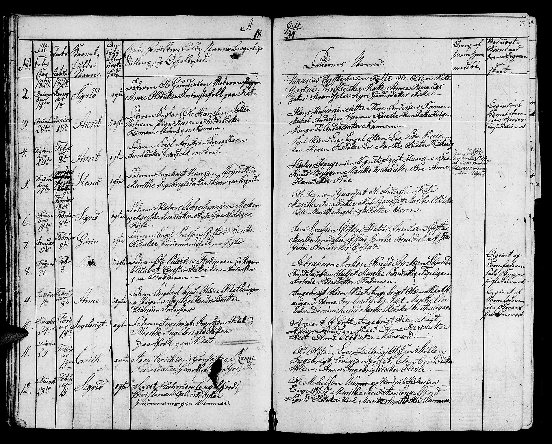 Ministerialprotokoller, klokkerbøker og fødselsregistre - Sør-Trøndelag, SAT/A-1456/678/L0897: Parish register (official) no. 678A06-07, 1821-1847, p. 27