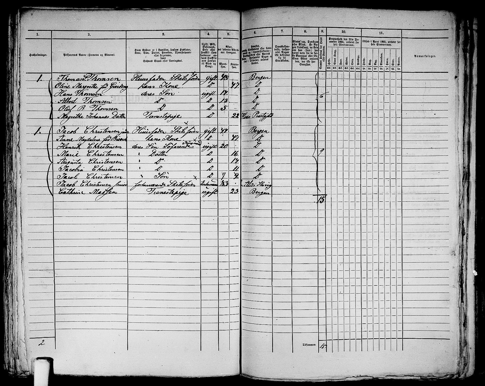 RA, 1865 census for Bergen, 1865, p. 439