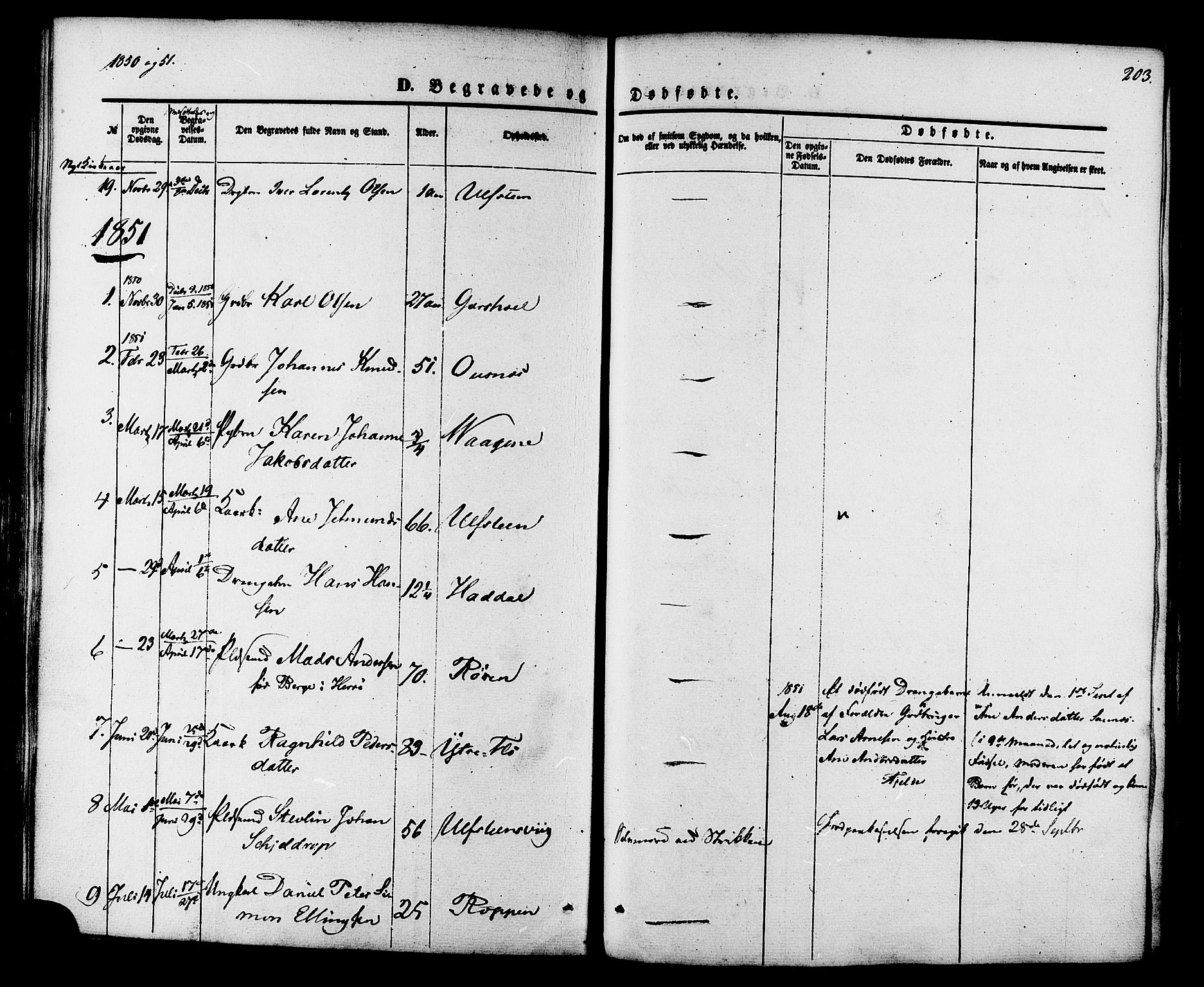 Ministerialprotokoller, klokkerbøker og fødselsregistre - Møre og Romsdal, AV/SAT-A-1454/509/L0105: Parish register (official) no. 509A03, 1848-1882, p. 203